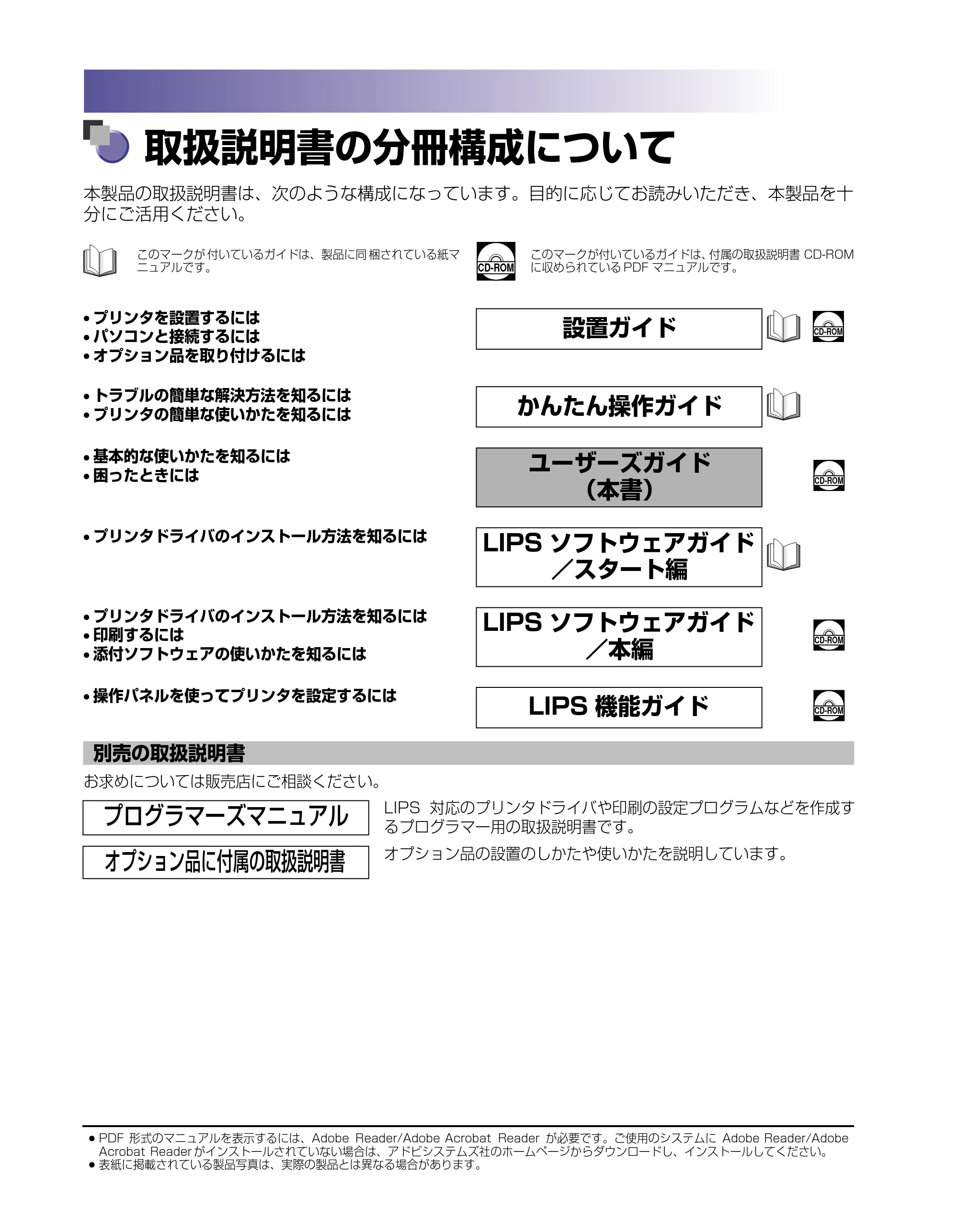 キヤノン LBP5500 ユーザーズガイド 2006年5月25日更新 （PDF形式／7.84Mバイト） — 取扱説明書の分冊構成について — 原本ページ — 2ページ