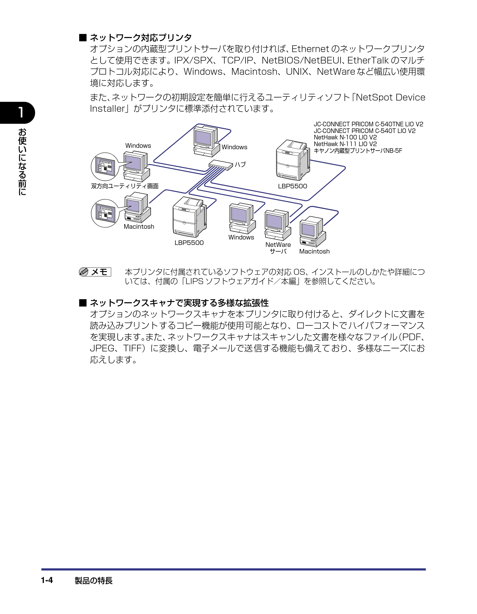 キヤノン LBP5500 ユーザーズガイド 2006年5月25日更新 （PDF形式／7.84Mバイト） — 原本ページ — 22ページ