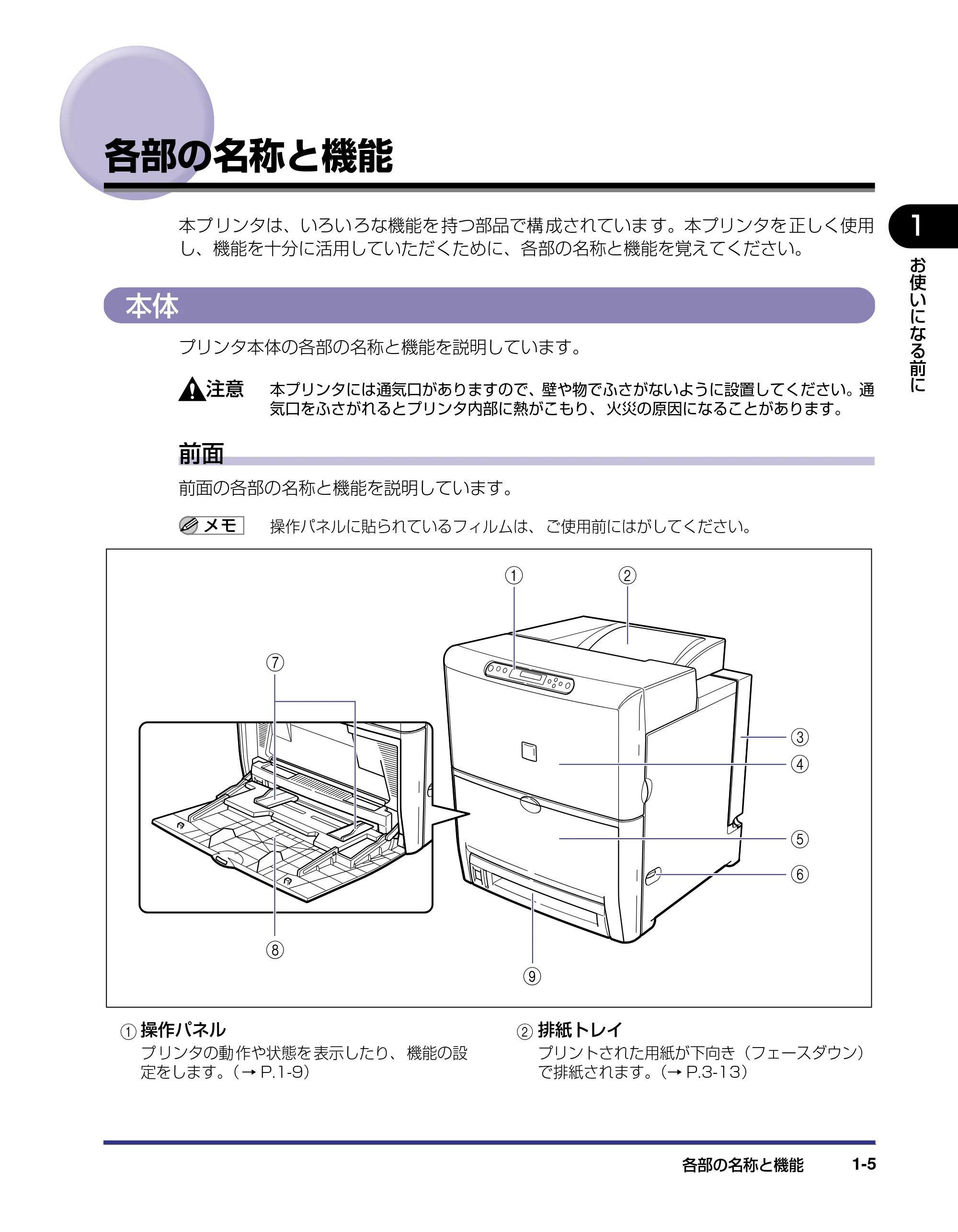 キヤノン LBP5500 ユーザーズガイド 2006年5月25日更新 （PDF形式／7.84Mバイト） — 各部の名称と機能 — 原本ページ — 23ページ