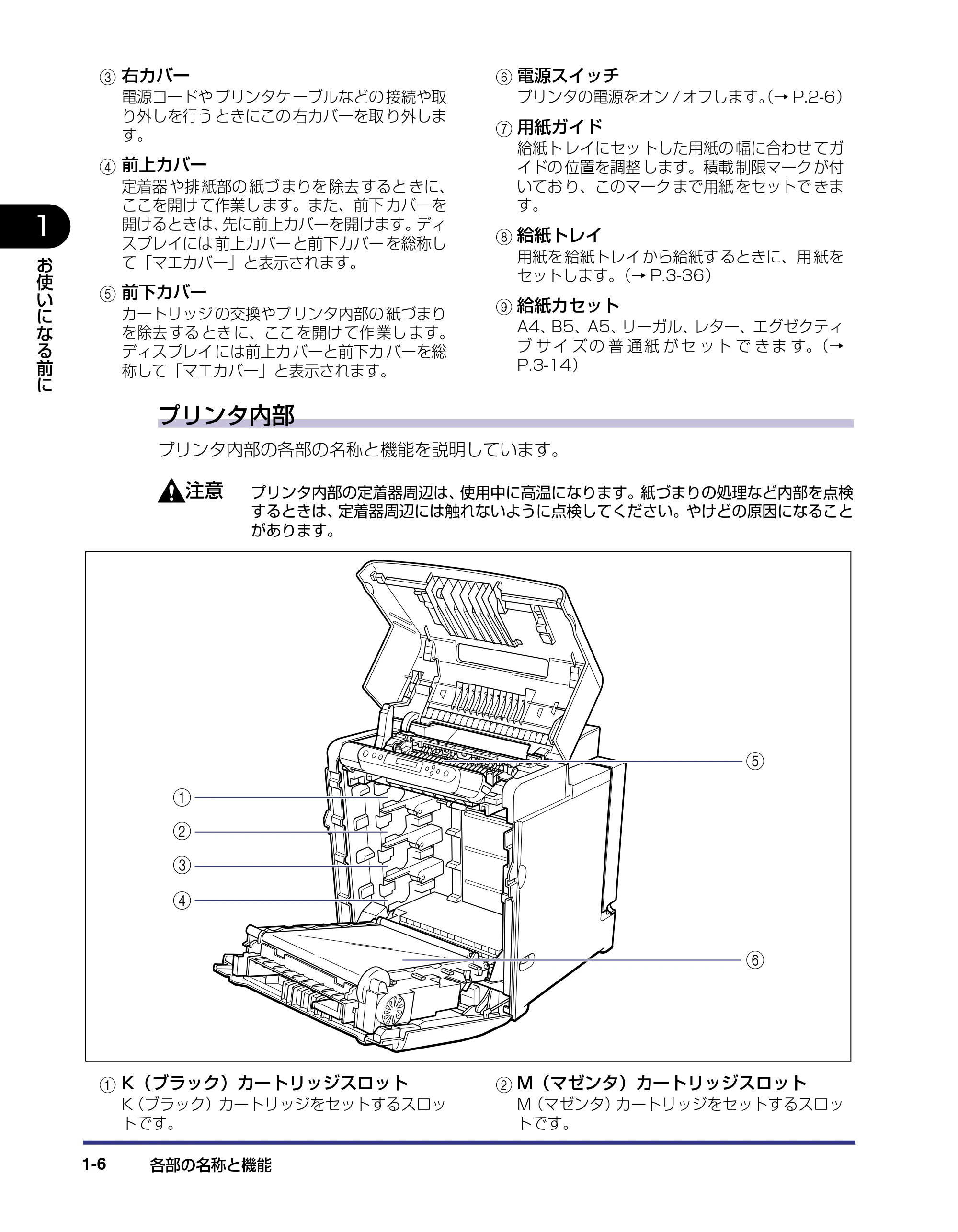 キヤノン LBP5500 ユーザーズガイド 2006年5月25日更新 （PDF形式／7.84Mバイト） — 原本ページ — 24ページ