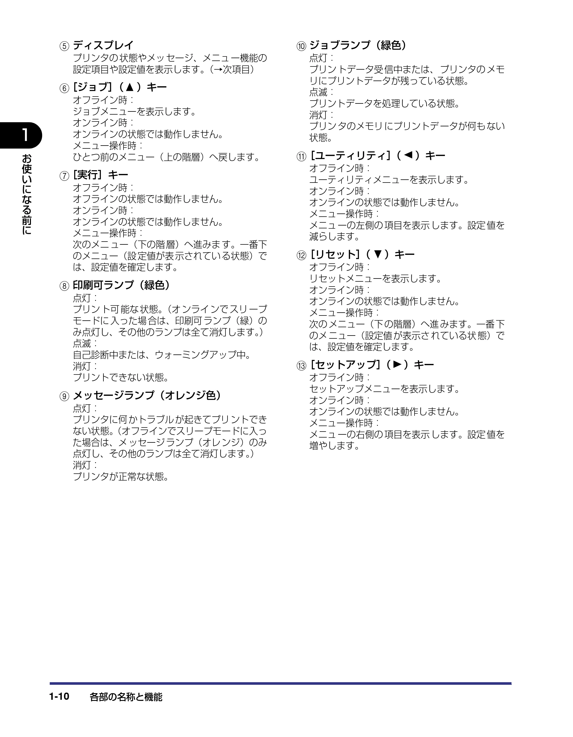 キヤノン LBP5500 ユーザーズガイド 2006年5月25日更新 （PDF形式／7.84Mバイト） — 原本ページ — 28ページ