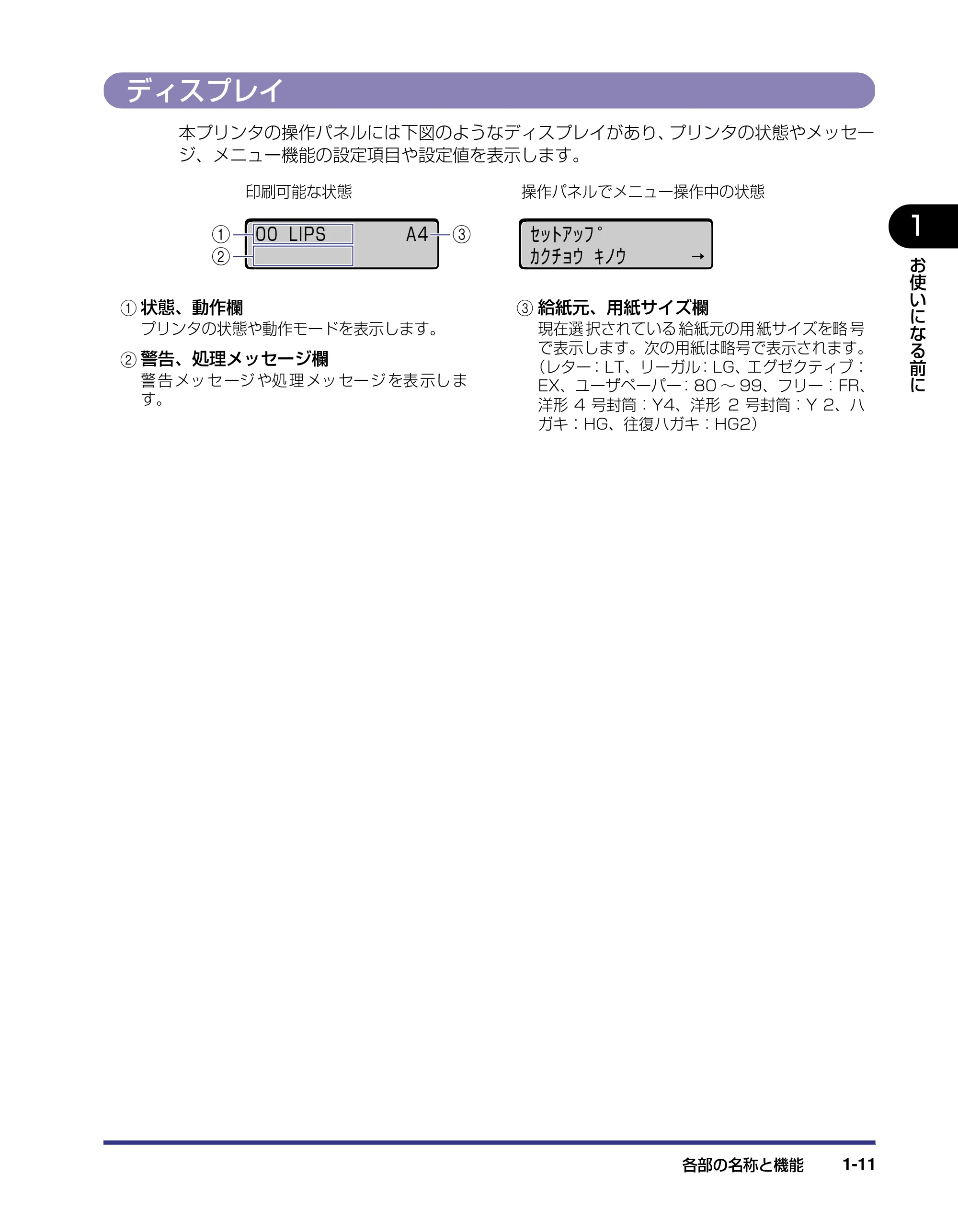 キヤノン LBP5500 ユーザーズガイド 2006年5月25日更新 （PDF形式／7.84Mバイト） — ディスプレイ — 原本ページ — 29ページ