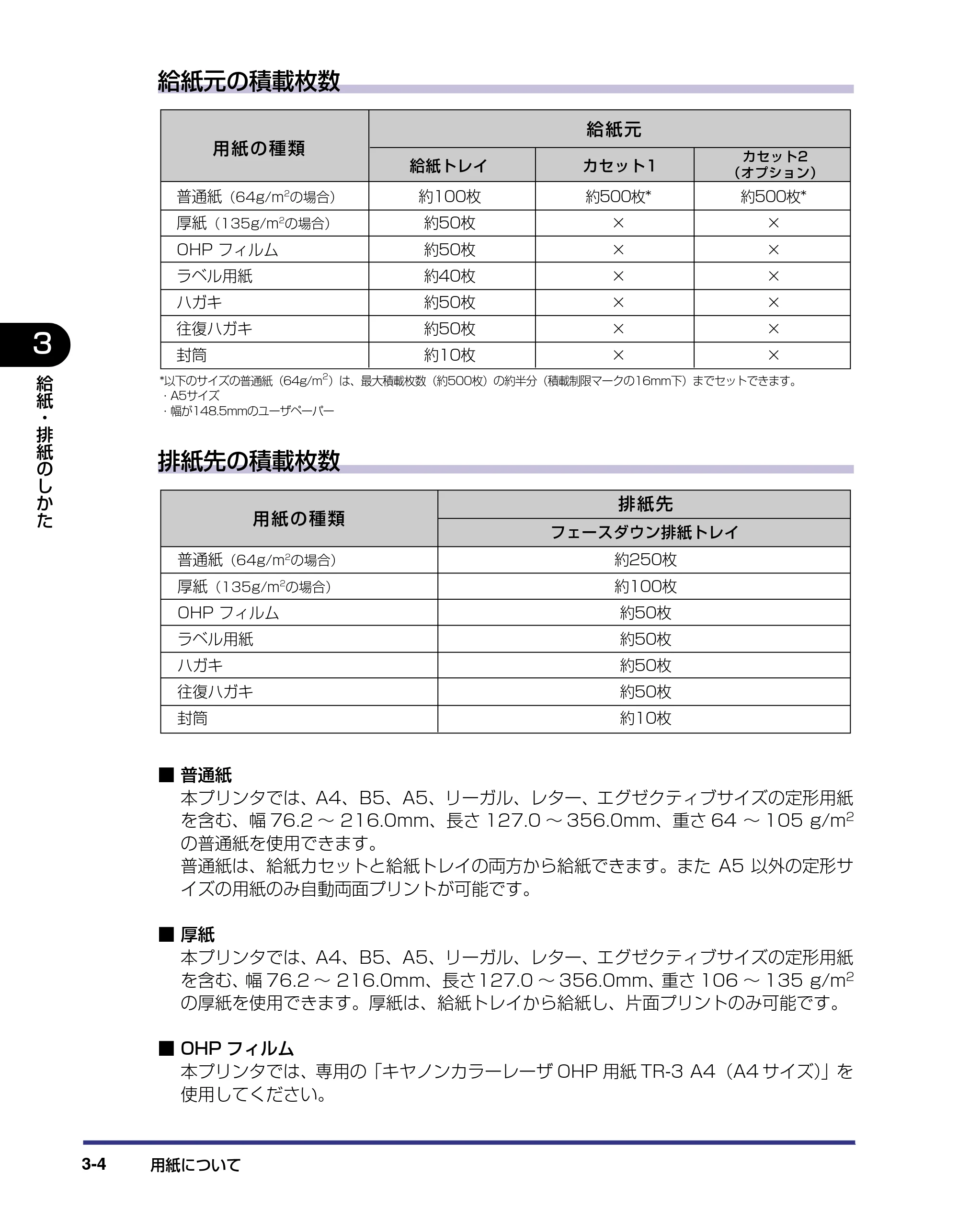 キヤノン LBP5500 ユーザーズガイド 2006年5月25日更新 (PDF形式/7.84Mバイト) — 原本ページ — 60ページ