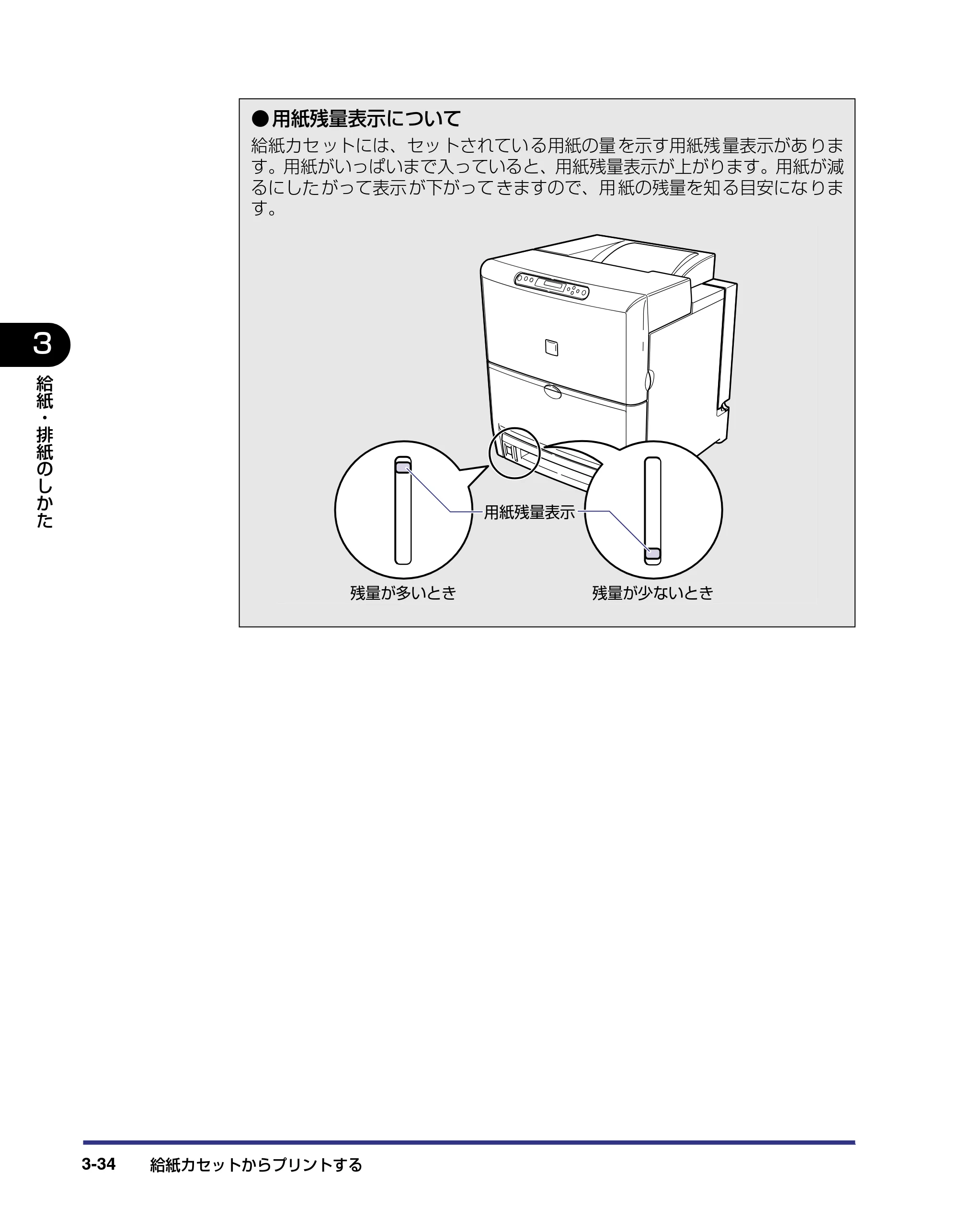 キヤノン LBP5500 ユーザーズガイド 2006年5月25日更新 （PDF形式／7.84Mバイト） — 原本ページ — 90ページ