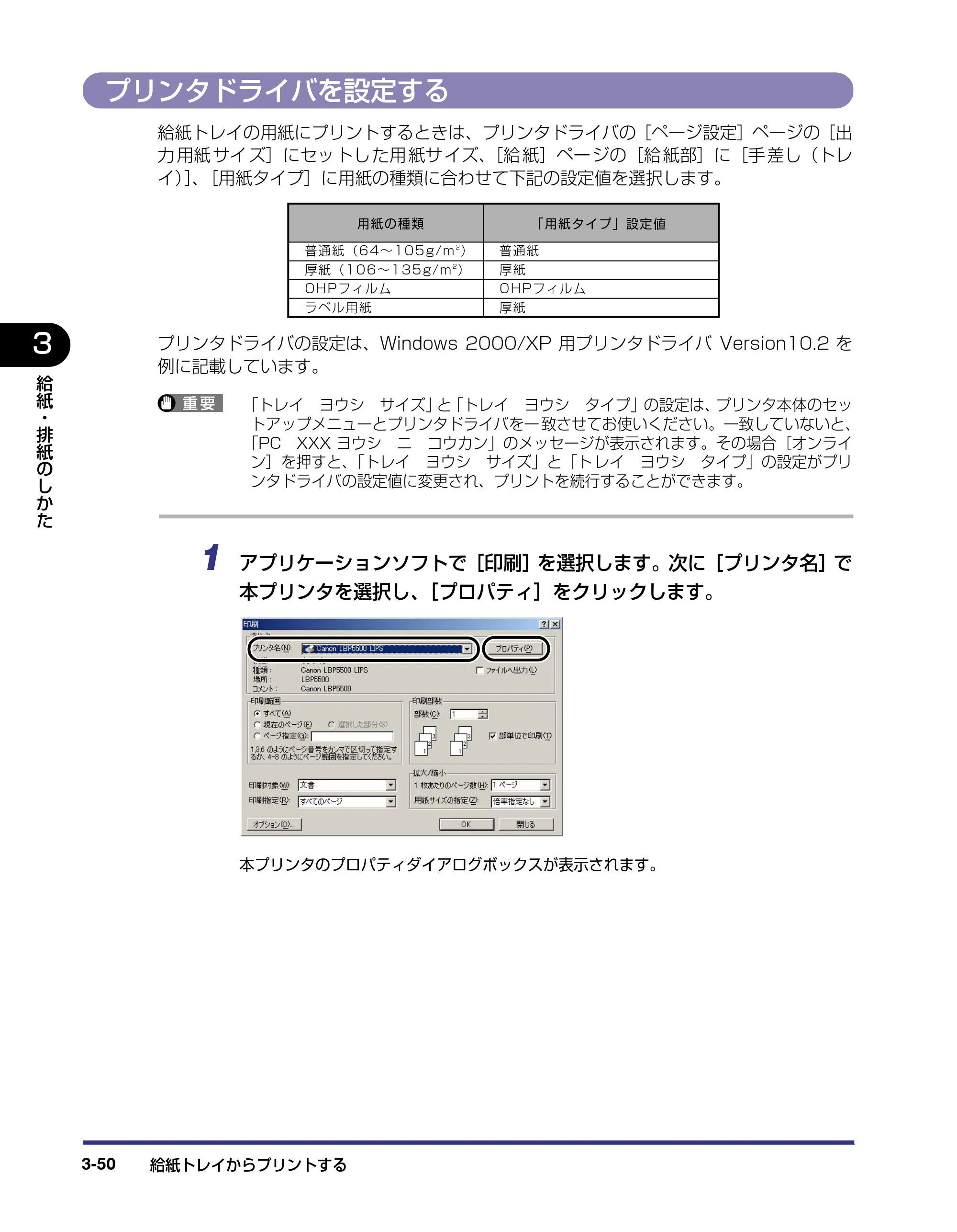 キヤノン LBP5500 ユーザーズガイド 2006年5月25日更新 （PDF形式／7.84Mバイト） — プリンタドライバを設定する — 原本ページ — 106ページ