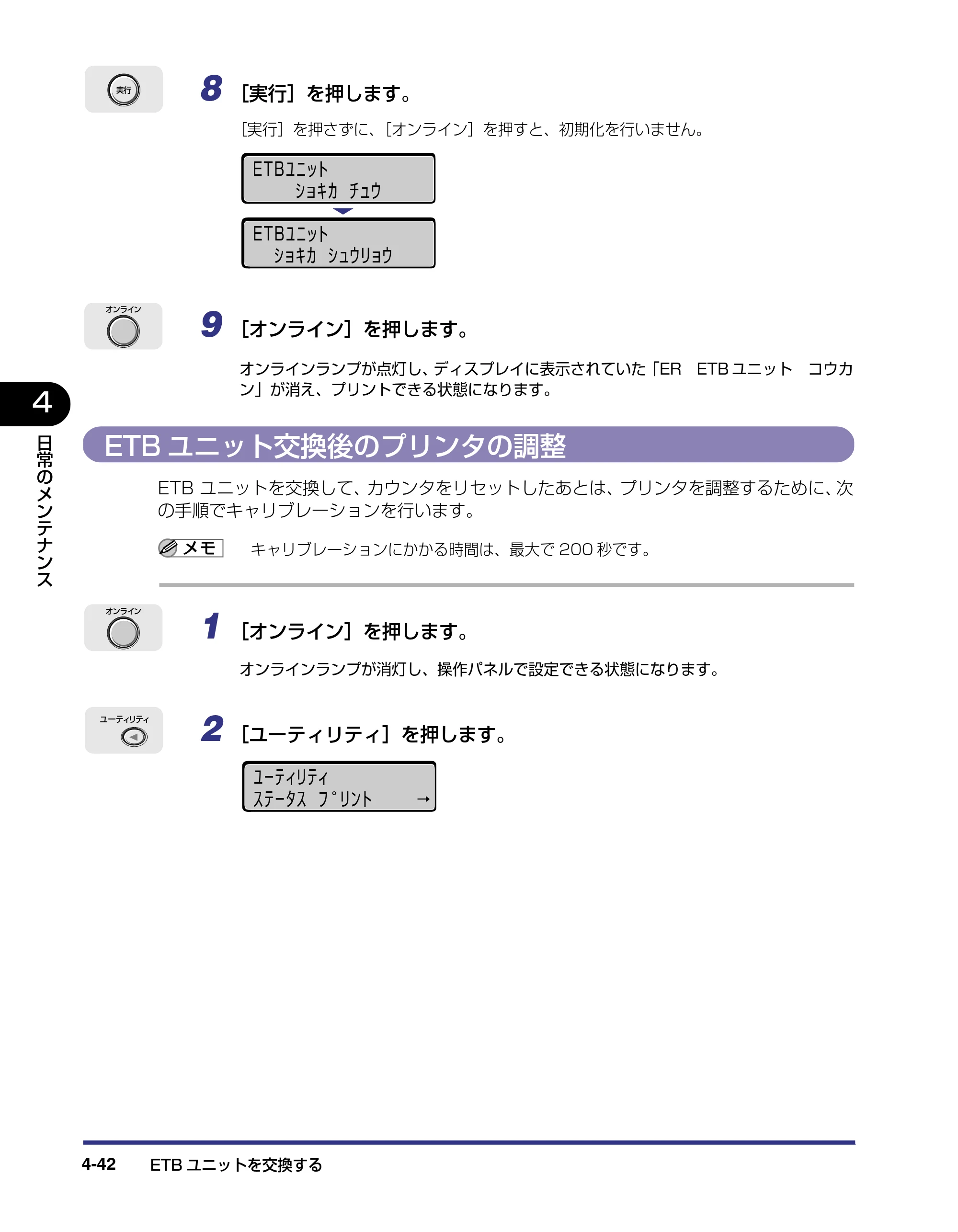 キヤノン LBP5500 ユーザーズガイド 2006年5月25日更新 （PDF形式／7.84Mバイト） — ETBユニット交換後のプリンタの調整 — 原本ページ — 170ページ