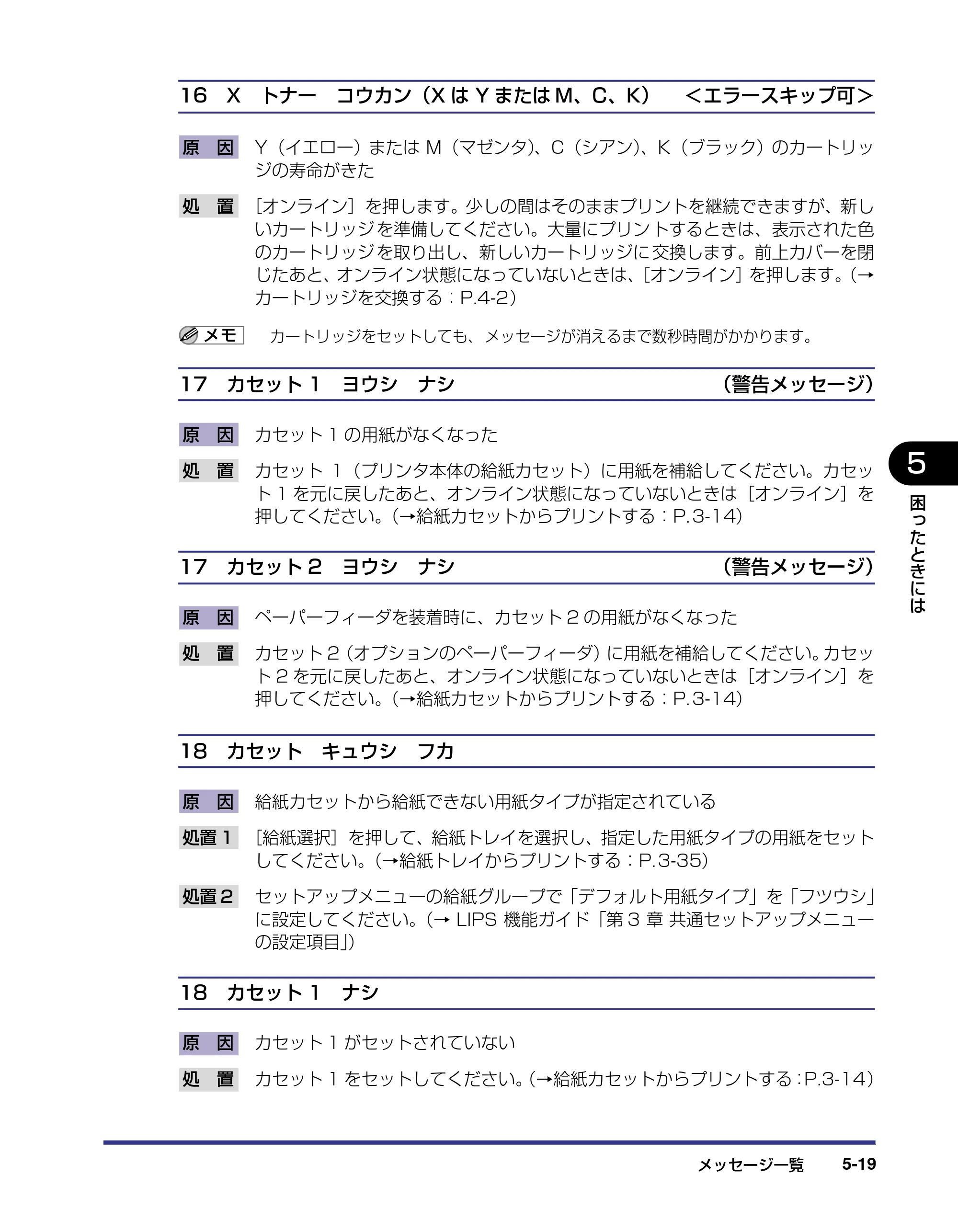キヤノン LBP5500 ユーザーズガイド 2006年5月25日更新 （PDF形式／7.84Mバイト） — 原本ページ — 201ページ