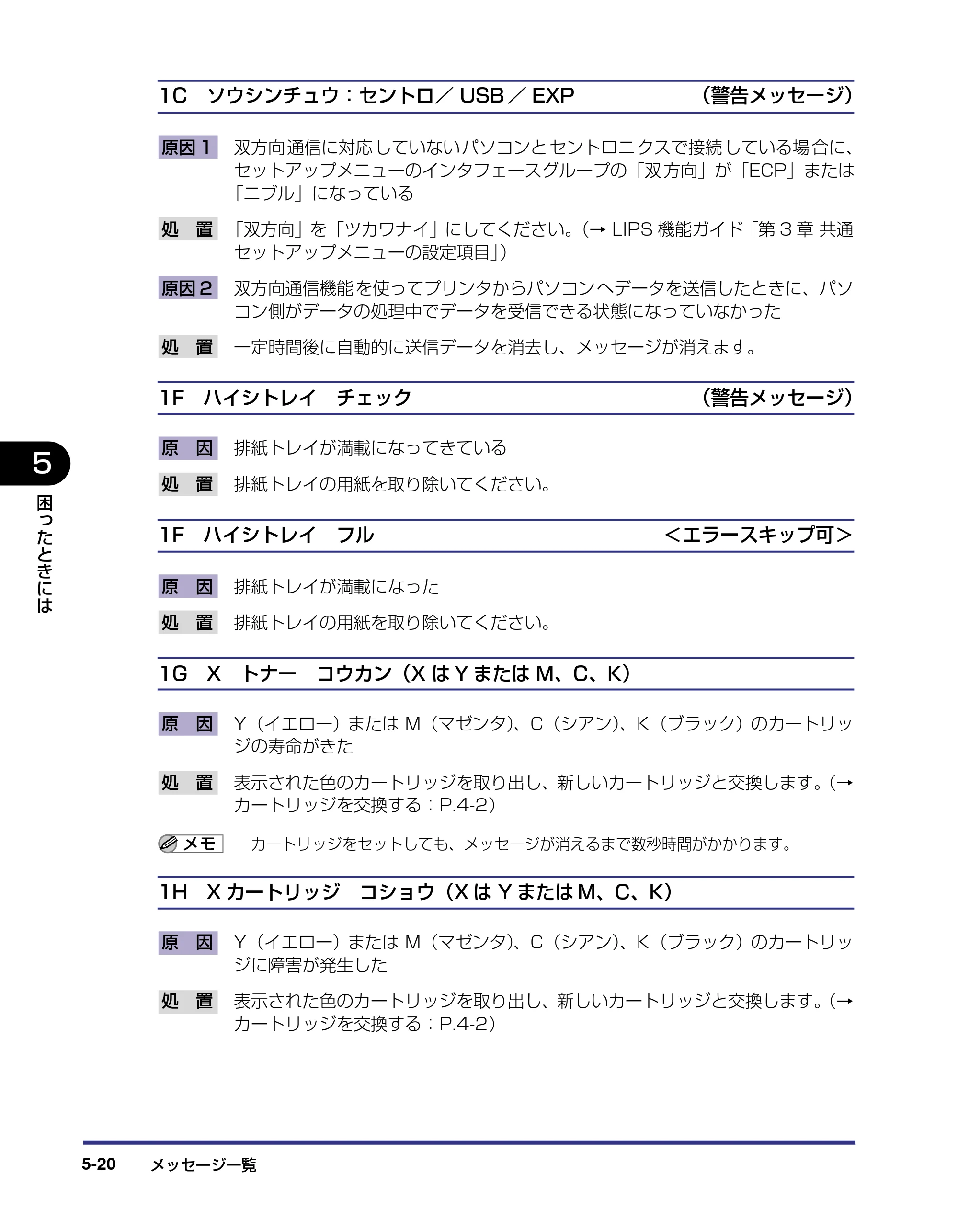 キヤノン LBP5500 ユーザーズガイド 2006年5月25日更新 （PDF形式／7.84Mバイト） — 原本ページ — 202ページ