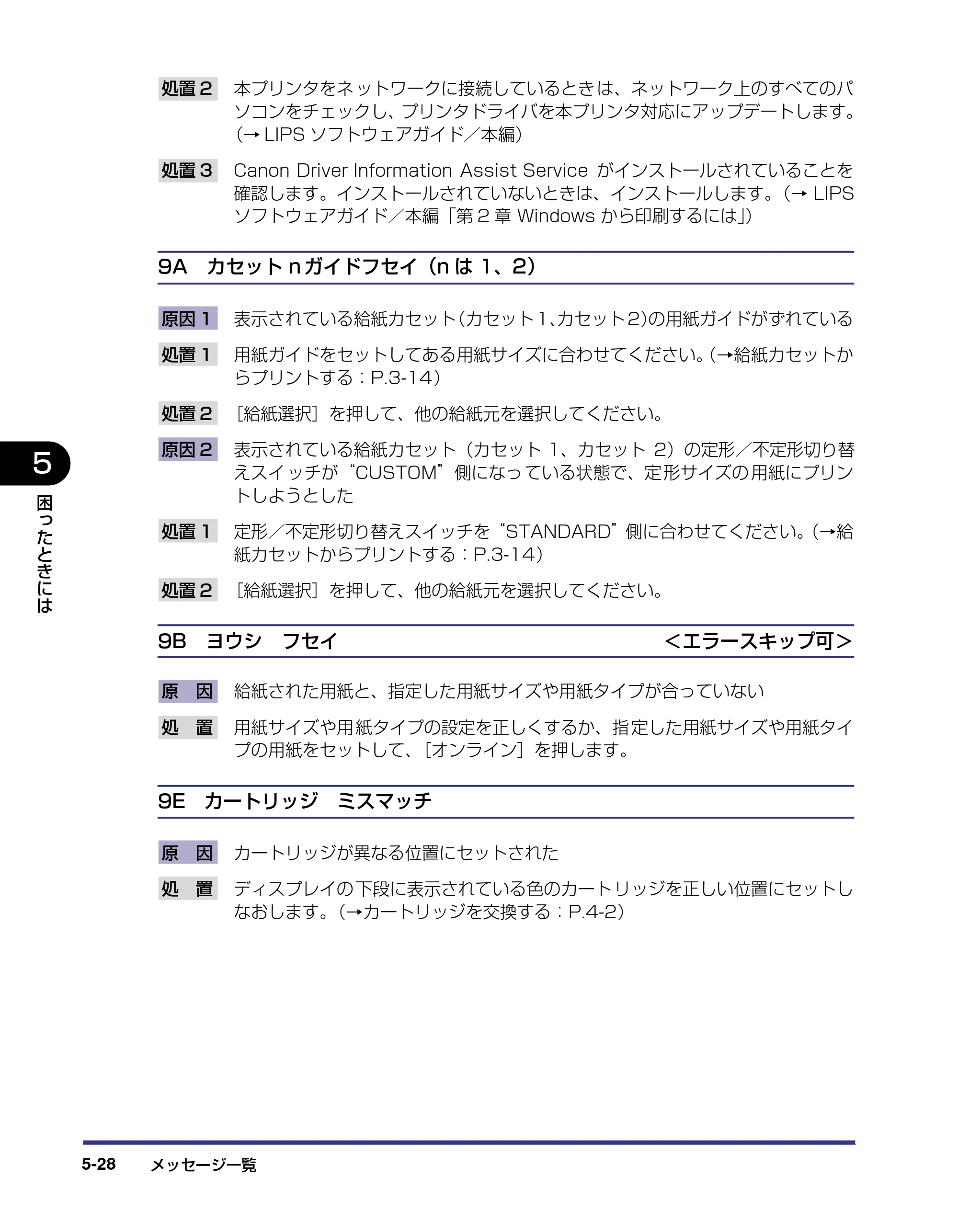 キヤノン LBP5500 ユーザーズガイド 2006年5月25日更新 （PDF形式／7.84Mバイト） — 原本ページ — 210ページ