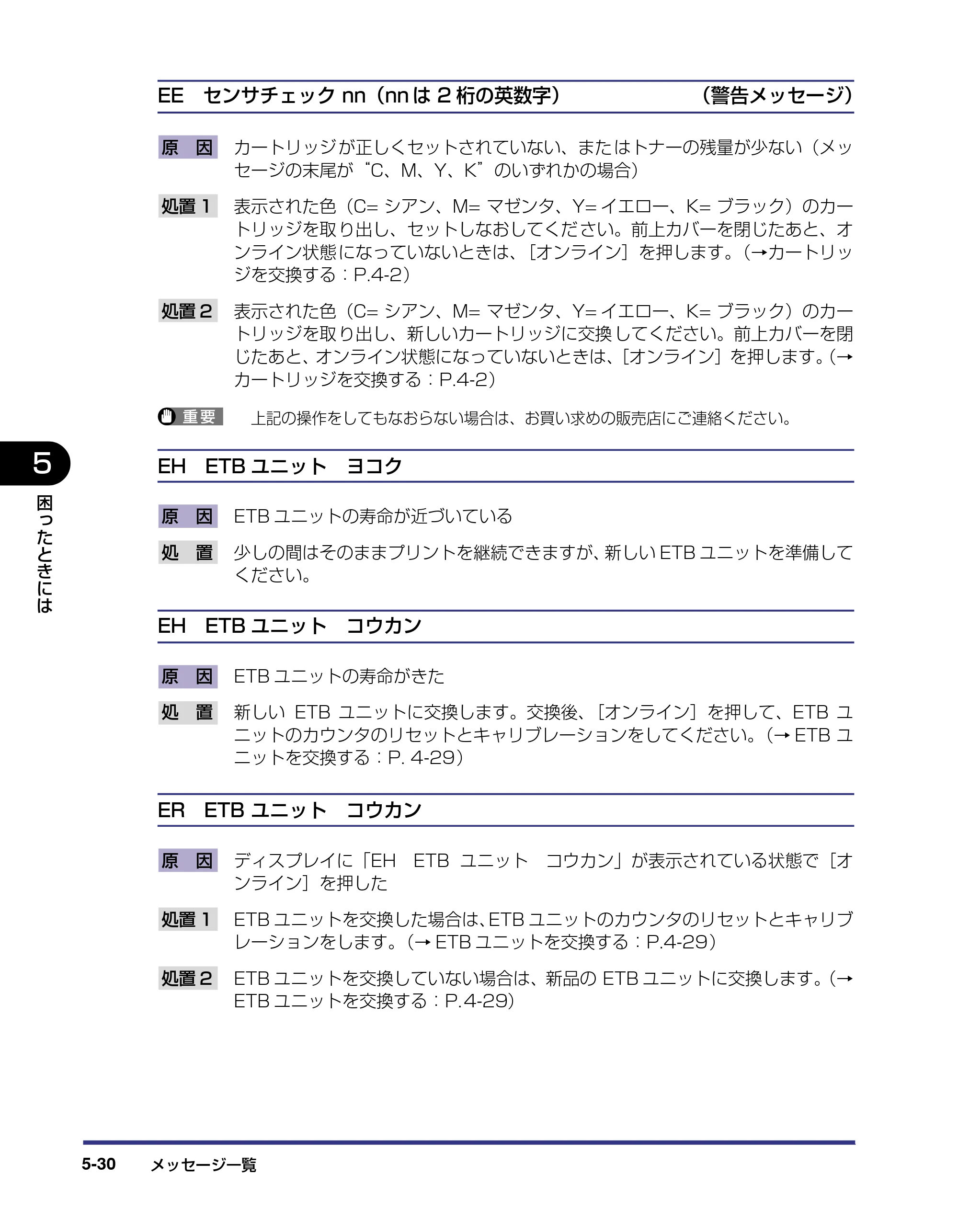 キヤノン LBP5500 ユーザーズガイド 2006年5月25日更新 （PDF形式／7.84Mバイト） — 原本ページ — 212ページ