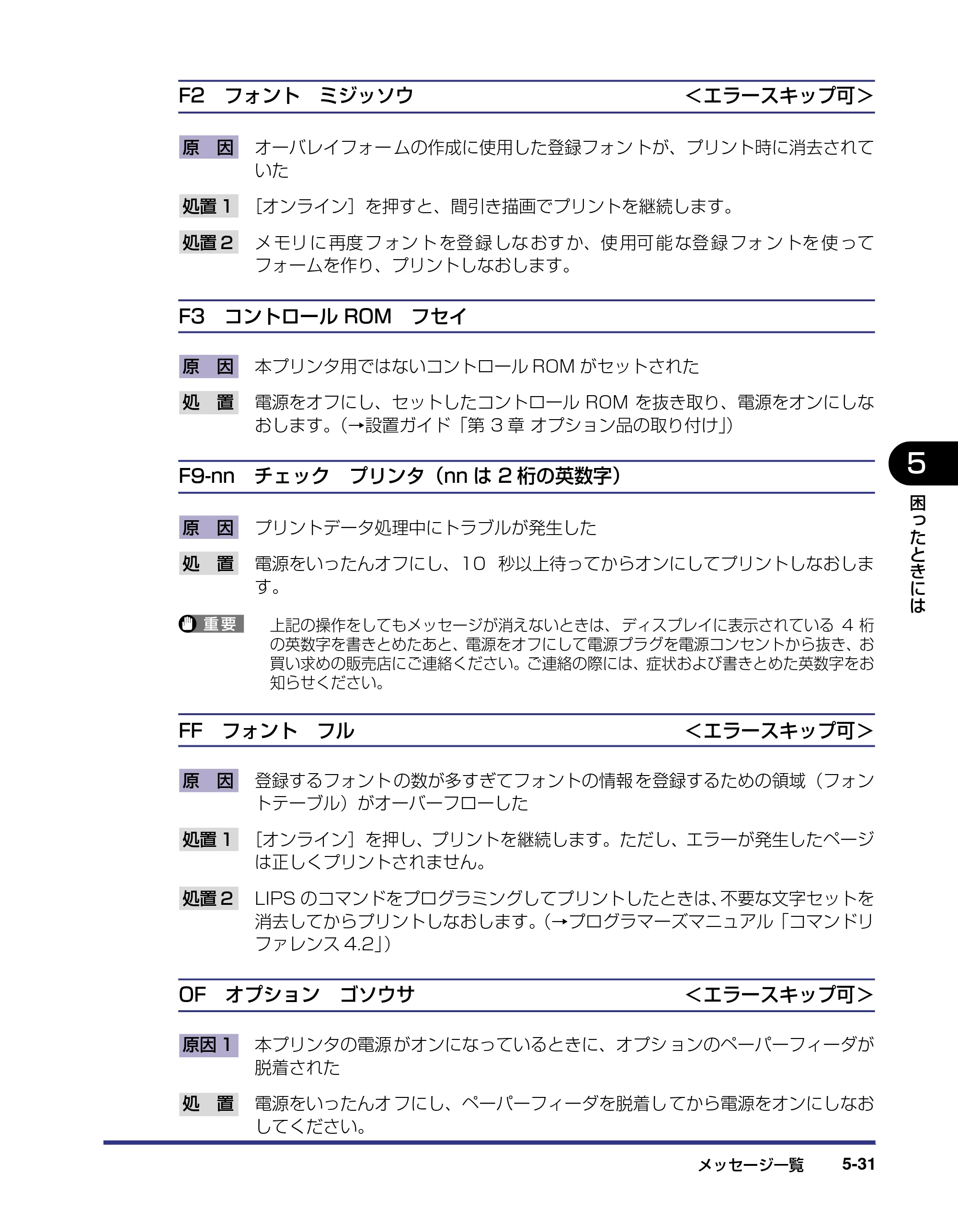キヤノン LBP5500 ユーザーズガイド 2006年5月25日更新 （PDF形式／7.84Mバイト） — 原本ページ — 213ページ
