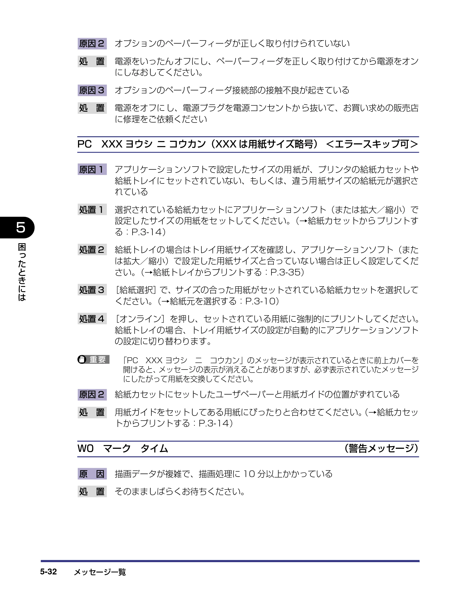 キヤノン LBP5500 ユーザーズガイド 2006年5月25日更新 （PDF形式／7.84Mバイト） — 原本ページ — 214ページ