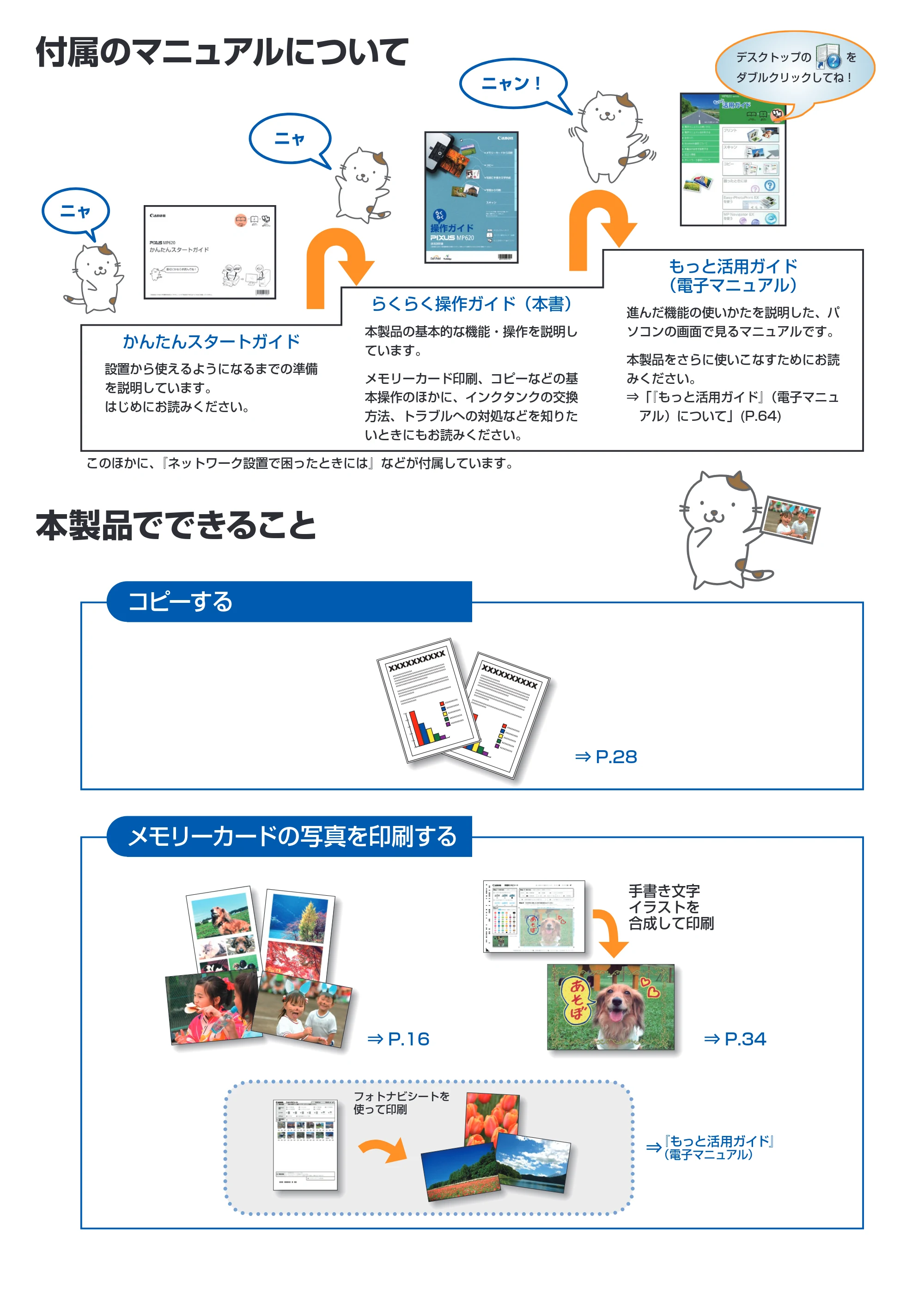 キヤノン PIXUS MP620 らくらく操作ガイド （PDF形式／21.54Mバイト） — 原本ページ — 2ページ