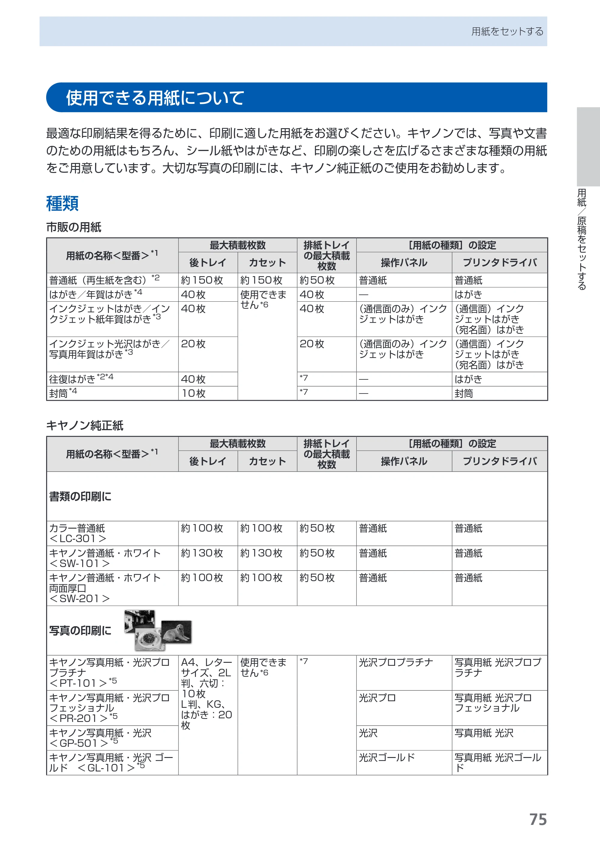 キヤノン PIXUS MP620 らくらく操作ガイド （PDF形式／21.54Mバイト） — 使用できる用紙について — 原本ページ — 77ページ
