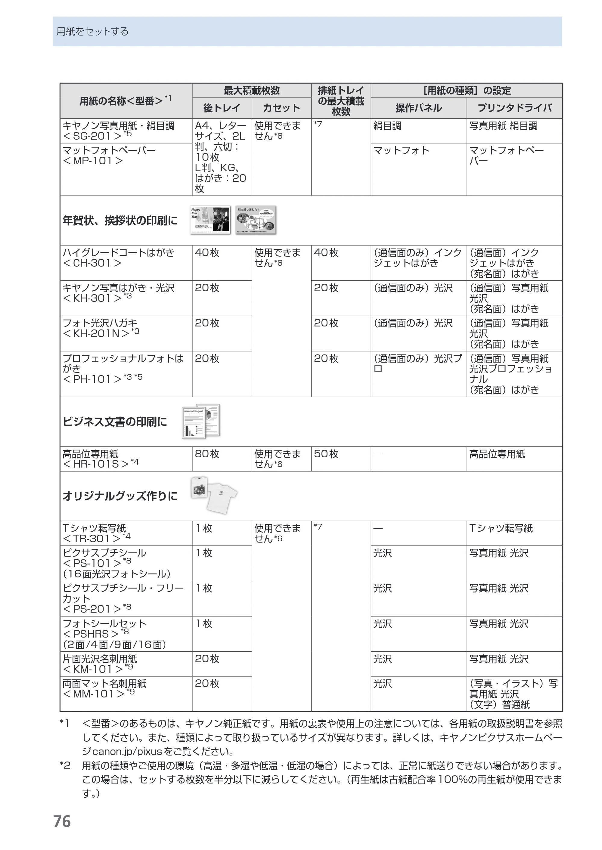 キヤノン PIXUS MP620 らくらく操作ガイド （PDF形式／21.54Mバイト） — 原本ページ — 78ページ