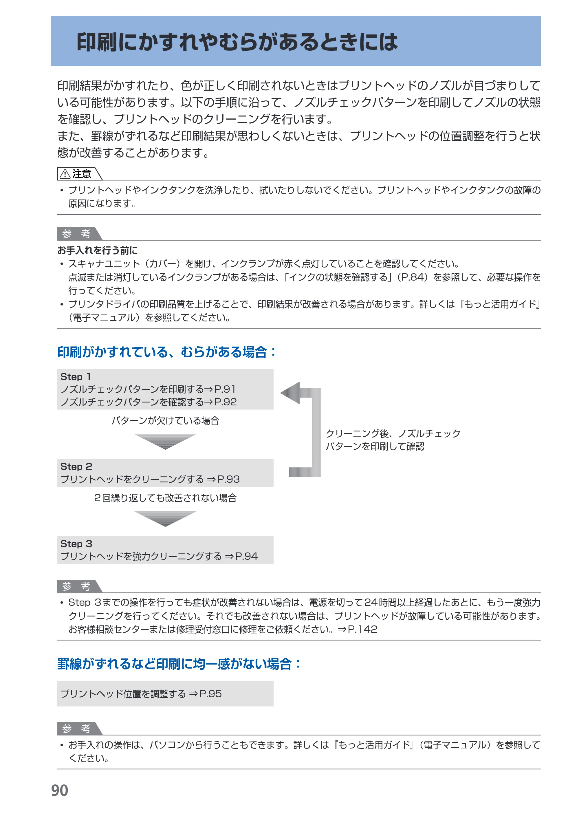 キヤノン PIXUS MP620 らくらく操作ガイド （PDF形式／21.54Mバイト） — 印刷にかすれやむらがあるときには — 原本ページ — 92ページ