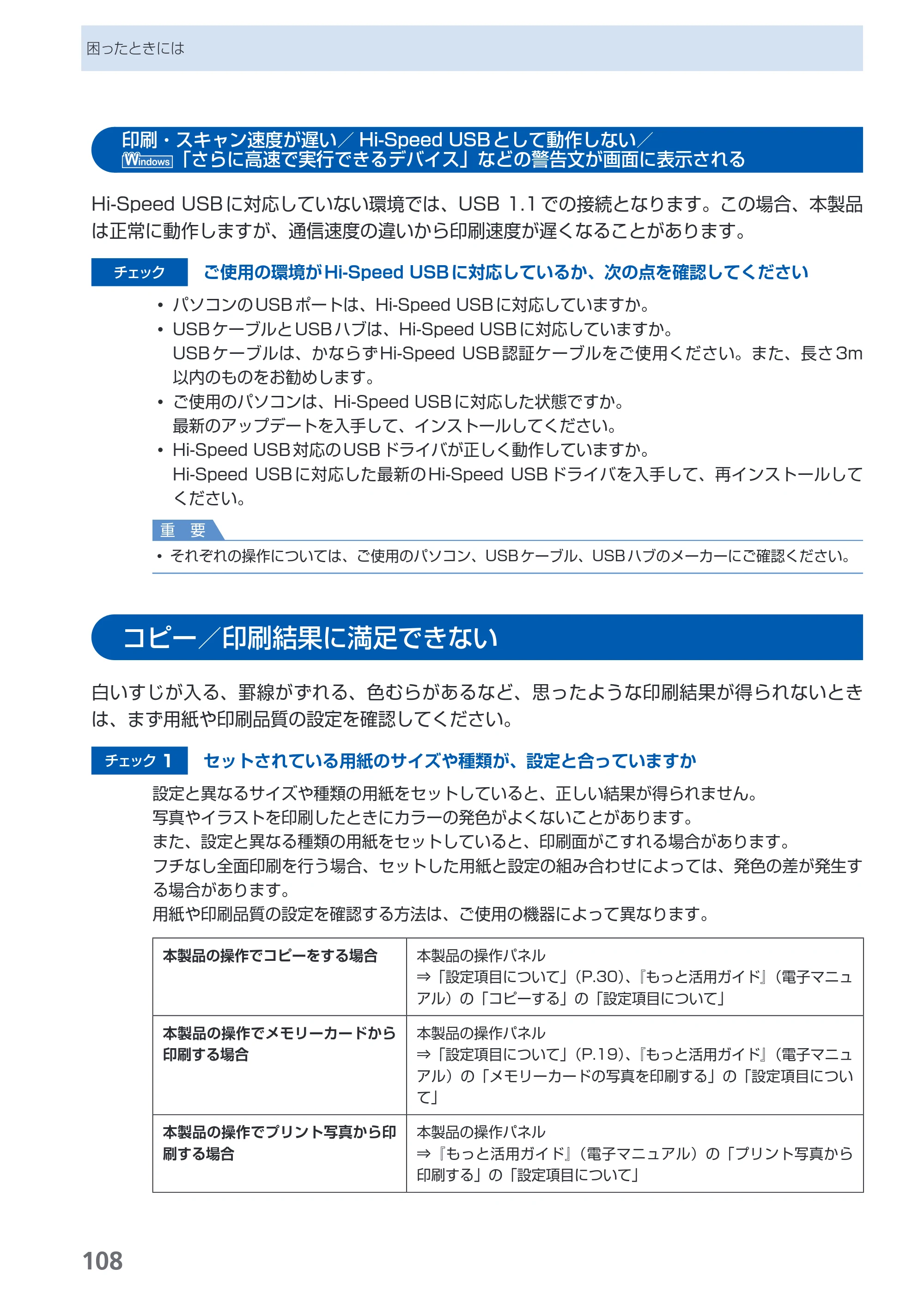 キヤノン PIXUS MP620 らくらく操作ガイド （PDF形式／21.54Mバイト） — 印刷・スキャン速度が遅い／Hi-Speed USBとして動作しない／「さらに高速で実行できるデバイス」などの警告文が画面に表示される — 原本ページ — 110ページ