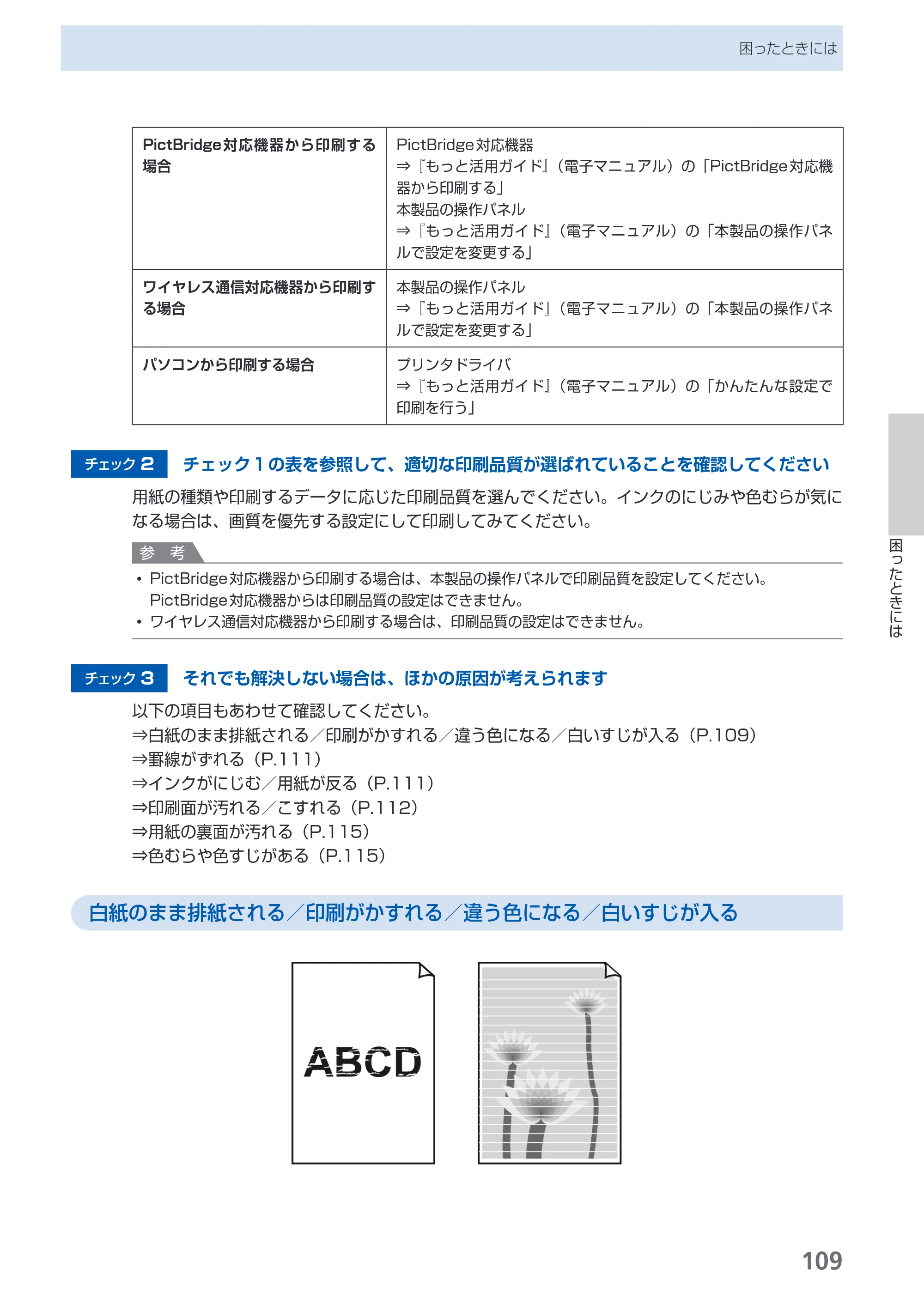 キヤノン PIXUS MP620 らくらく操作ガイド （PDF形式／21.54Mバイト） — 原本ページ — 111ページ
