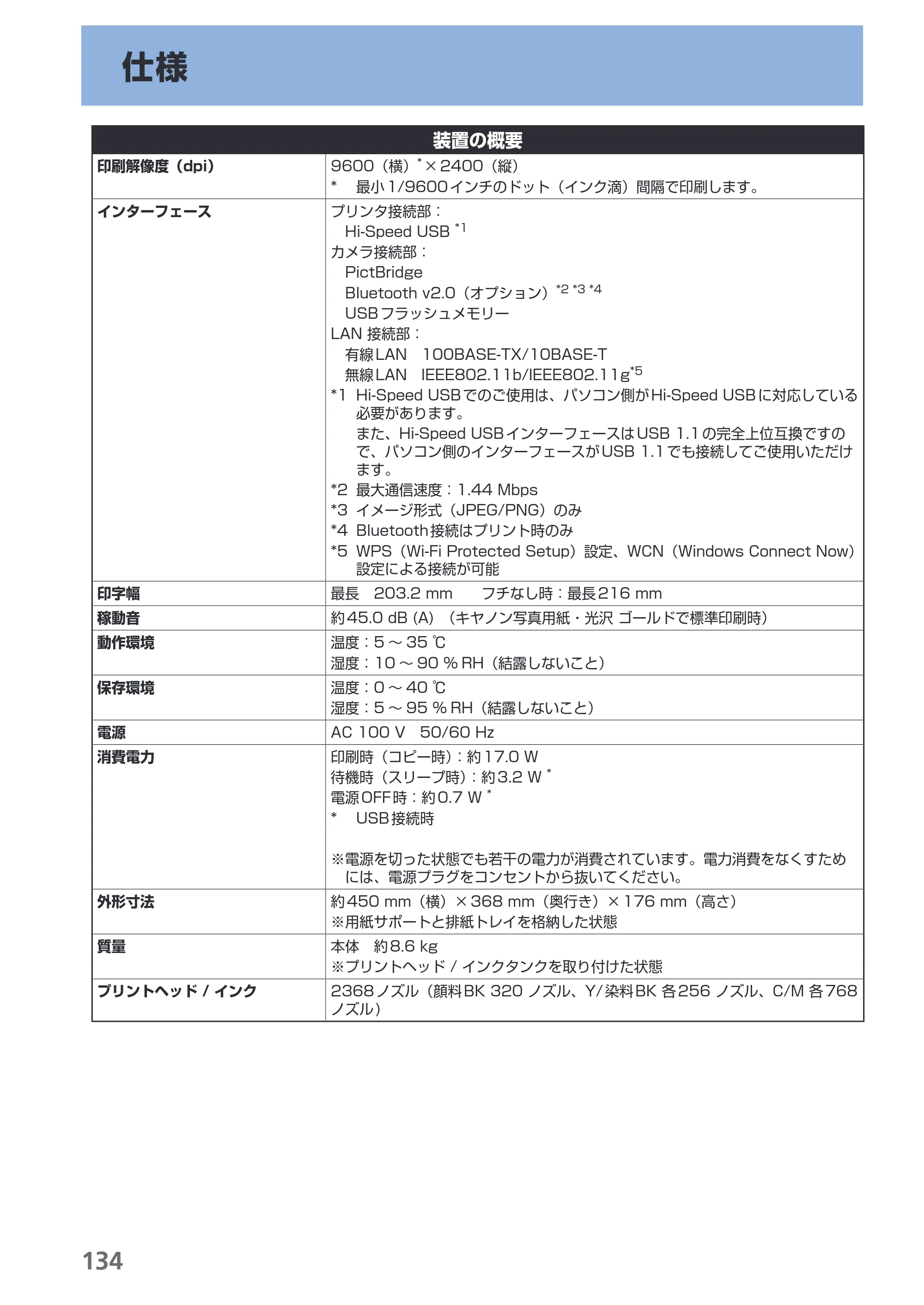 キヤノン PIXUS MP620 らくらく操作ガイド （PDF形式／21.54Mバイト） — 仕様 — 原本ページ — 136ページ