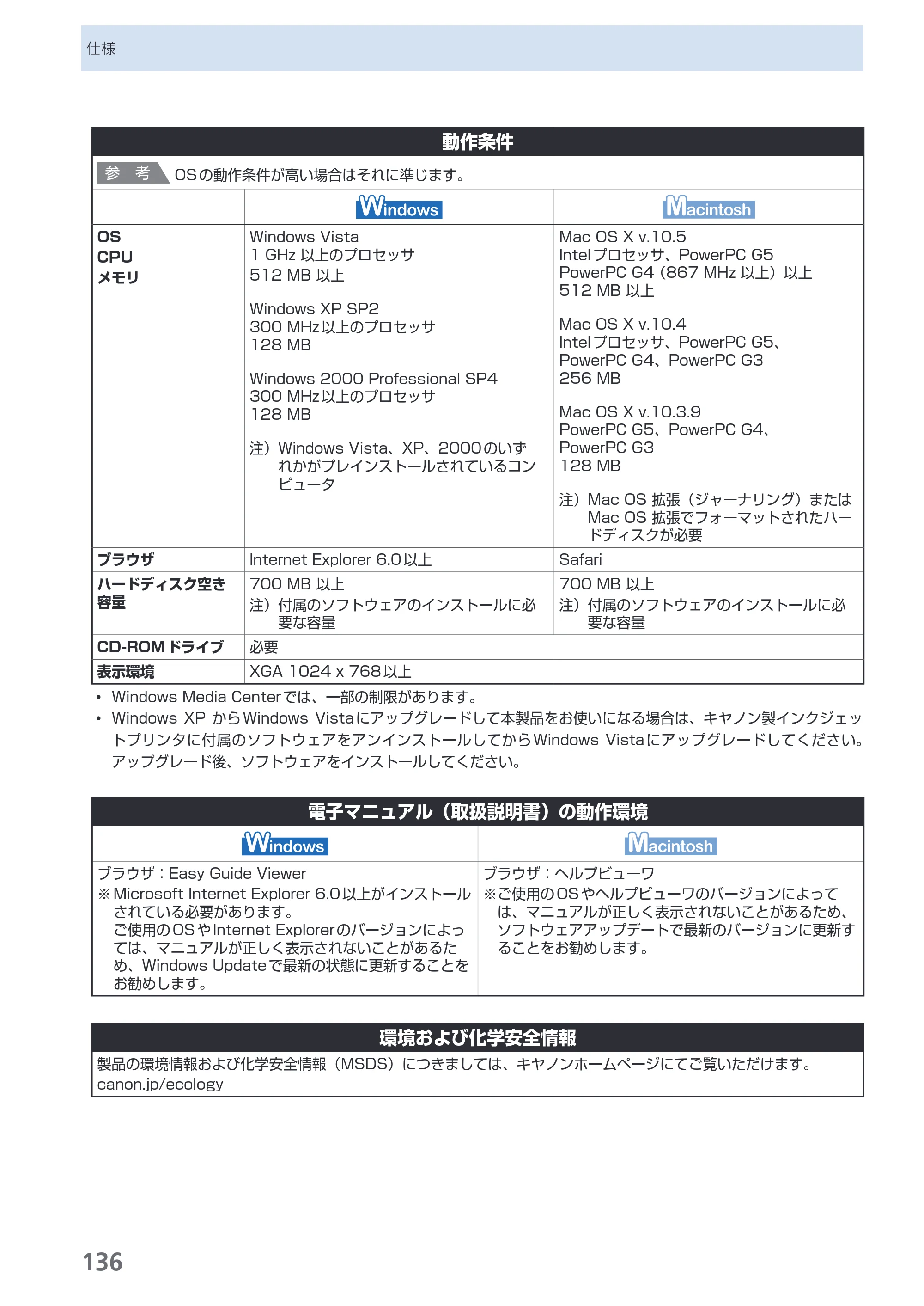 キヤノン PIXUS MP620 らくらく操作ガイド （PDF形式／21.54Mバイト） — 原本ページ — 138ページ