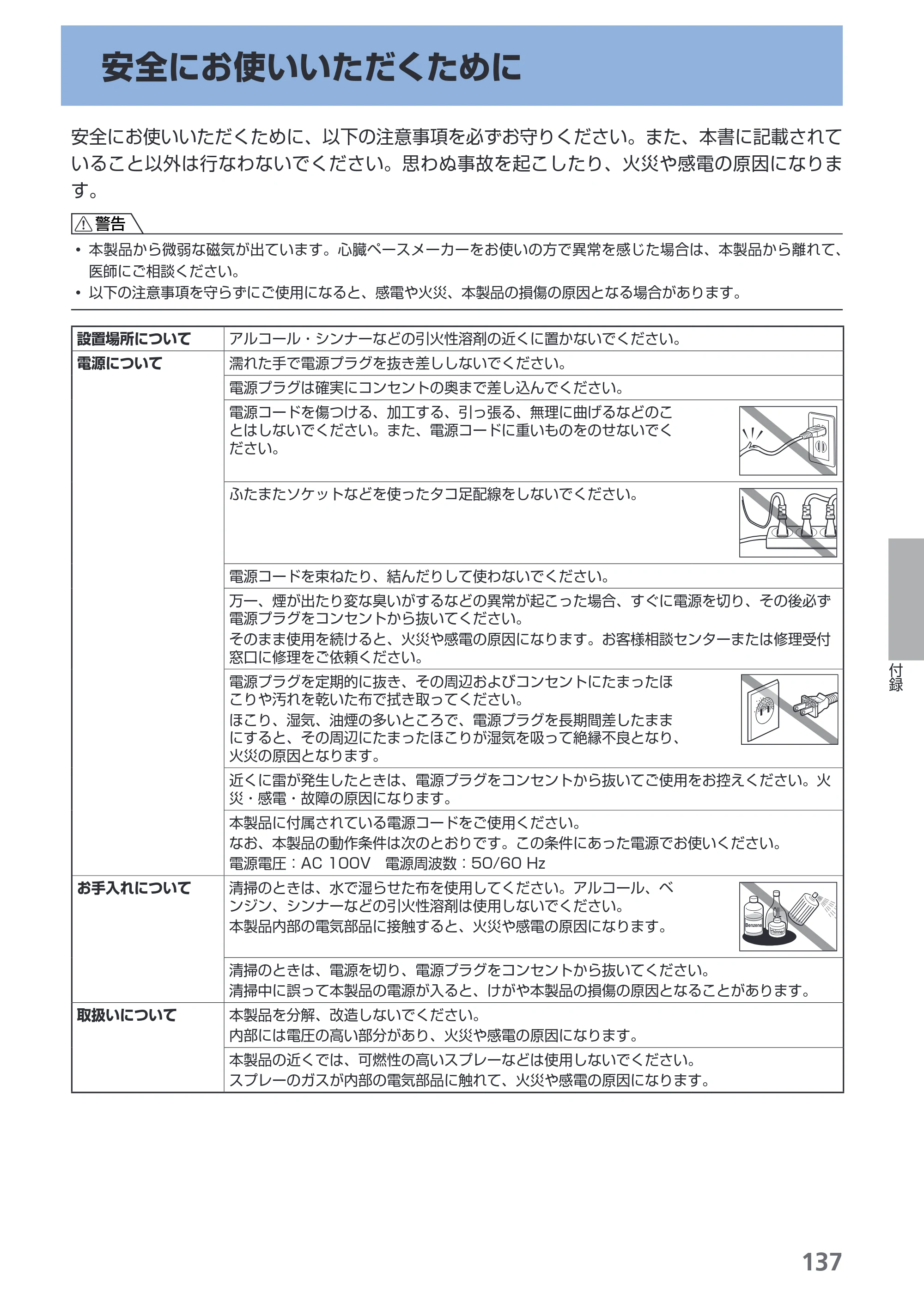 キヤノン PIXUS MP620 らくらく操作ガイド （PDF形式／21.54Mバイト） — 安全にお使いいただくために — 原本ページ — 139ページ