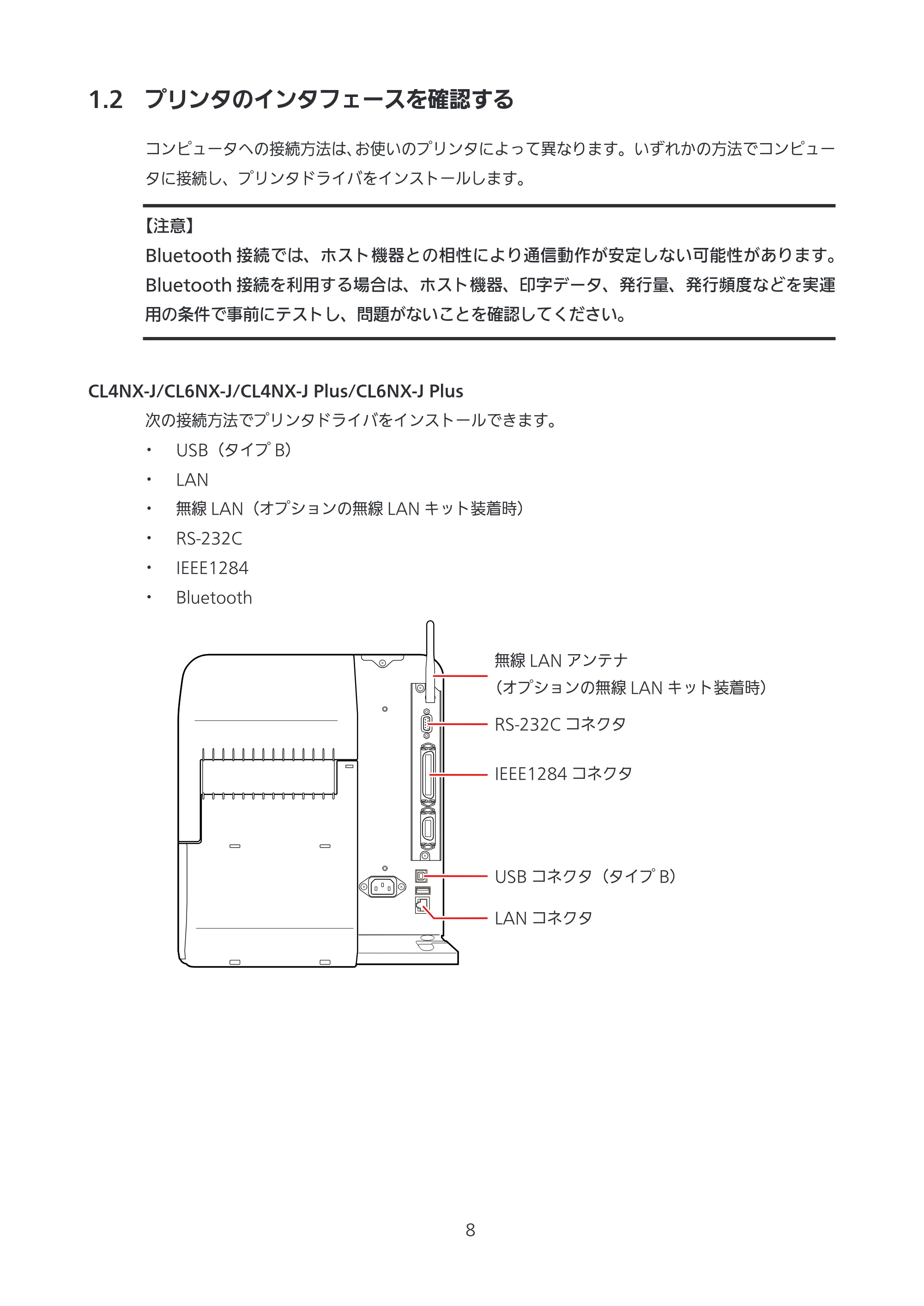 サトー CL4-SXR / CL4NX-J Plus / CL4NX-J プリンタドライバ説明書 — 1.2 プリンタのインタフェースを確認する — 原本ページ — 8ページ