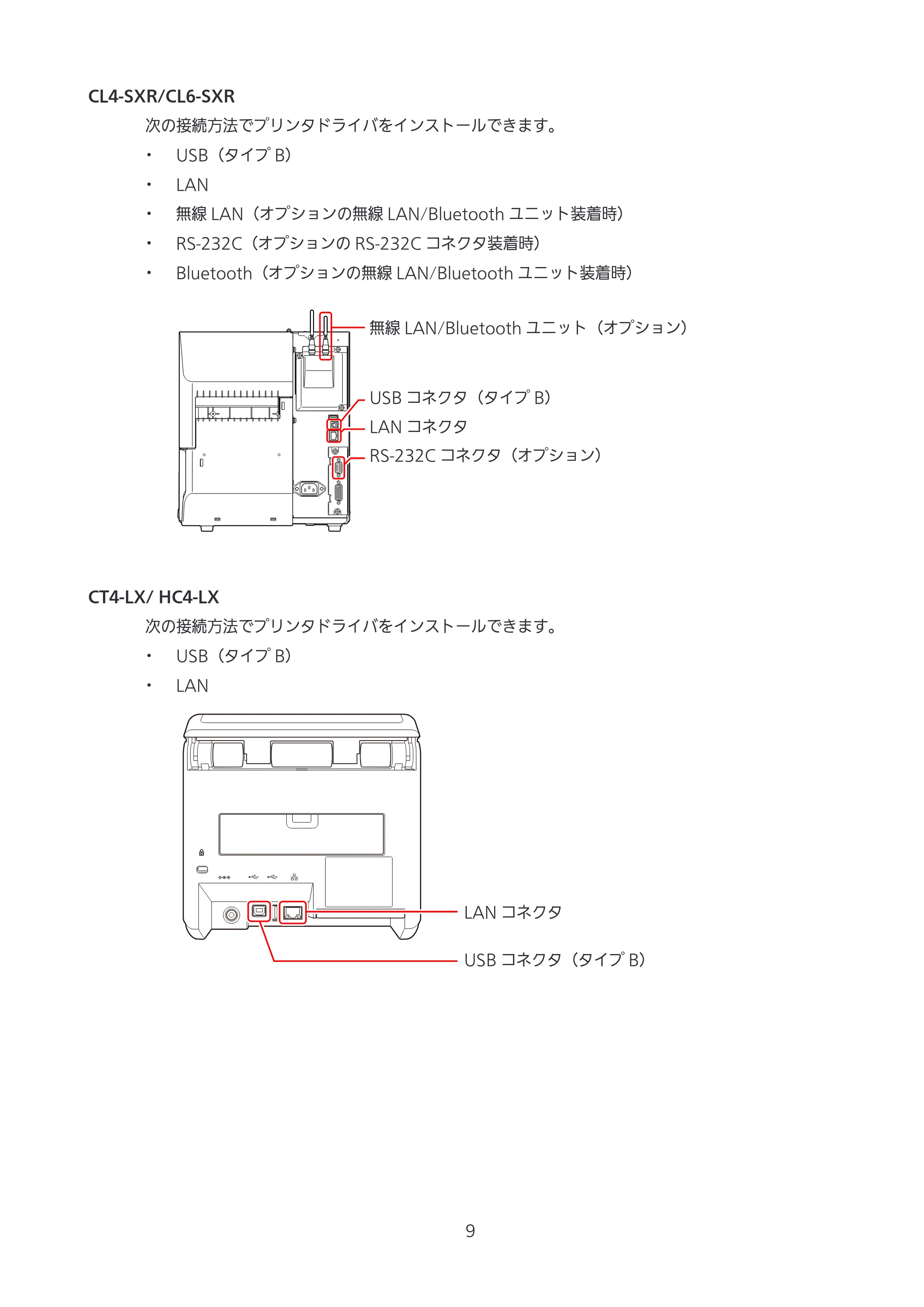 サトー CL4-SXR / CL4NX-J Plus / CL4NX-J プリンタドライバ説明書 — 原本ページ — 9ページ