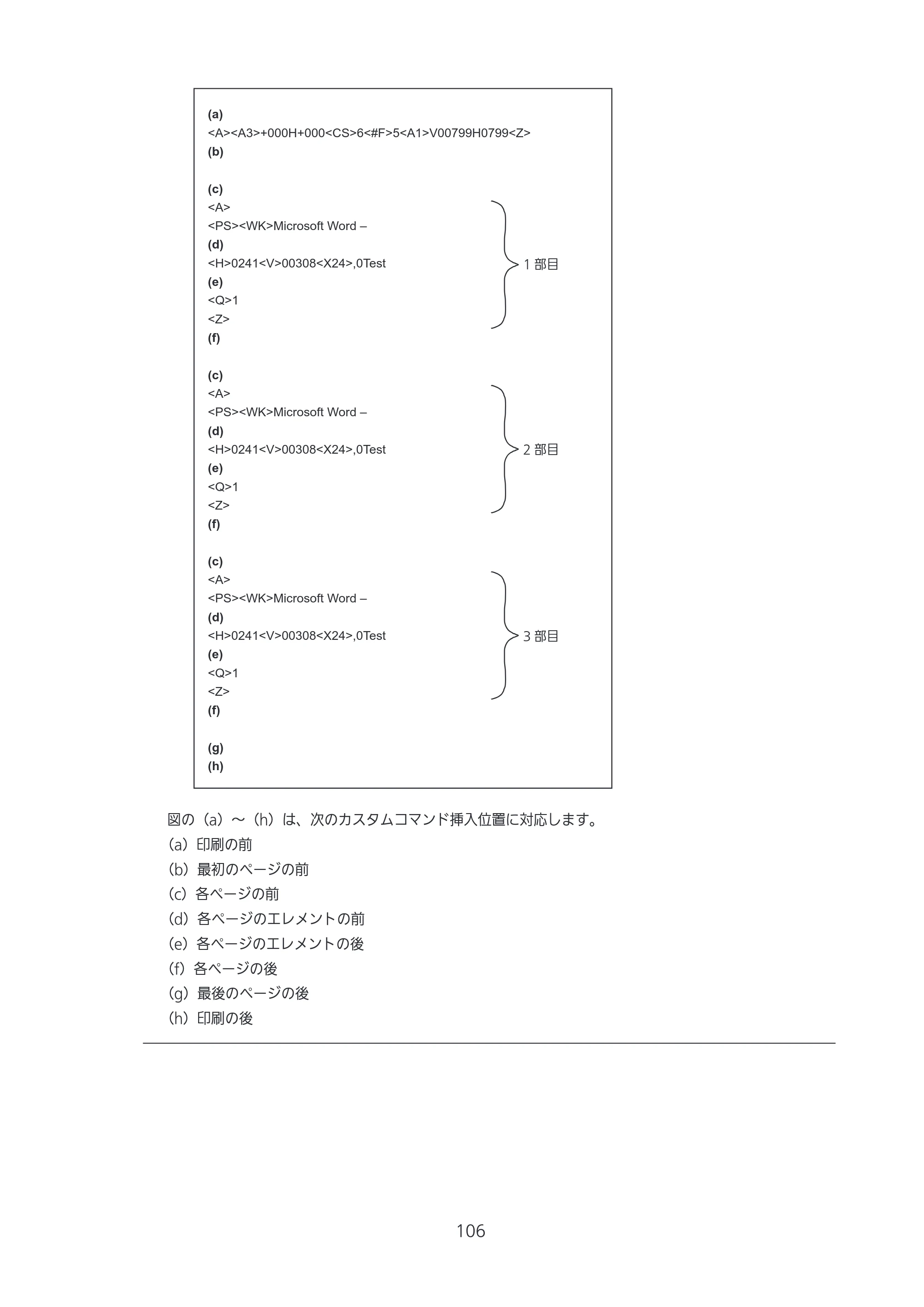 サトー CL4-SXR / CL4NX-J Plus / CL4NX-J プリンタドライバ説明書 — 原本ページ — 106ページ