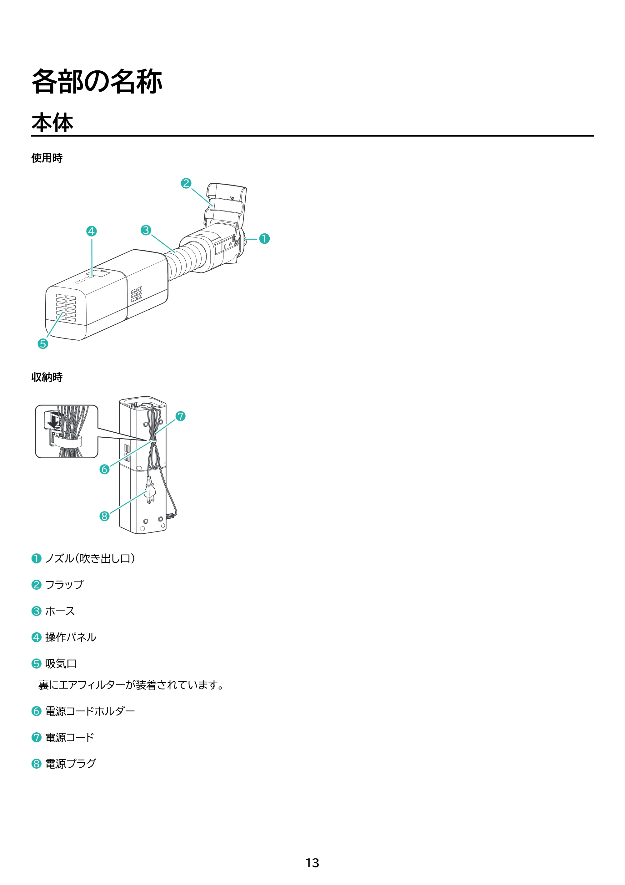 アイリスオーヤマ STSK-S10 取扱説明書 — 原本ページ — 13ページ