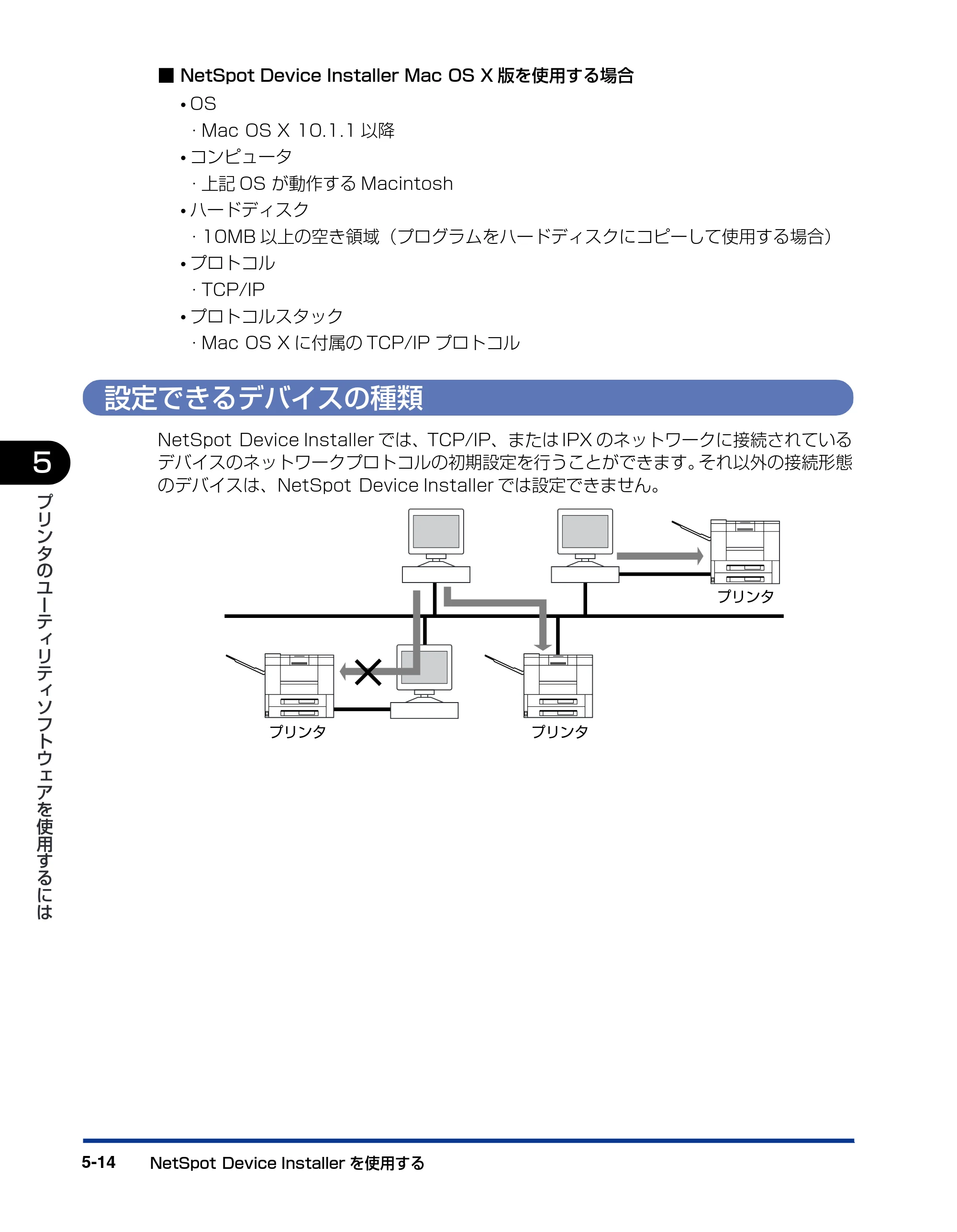 キヤノン LBP-1820/1620 LIPSソフトウエアガイド （PDF形式／7.86Mバイト） — 設定できるデバイスの種類 — 原本ページ — 150ページ