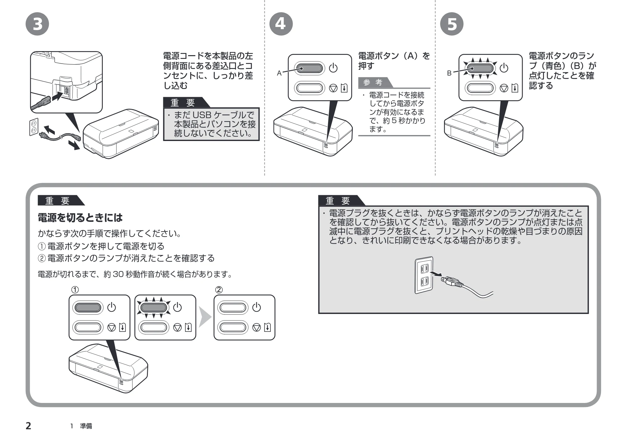 キヤノン PIXUS iX6530 かんたんスタートガイド （PDF形式／3.23Mバイト） — 原本ページ — 4ページ