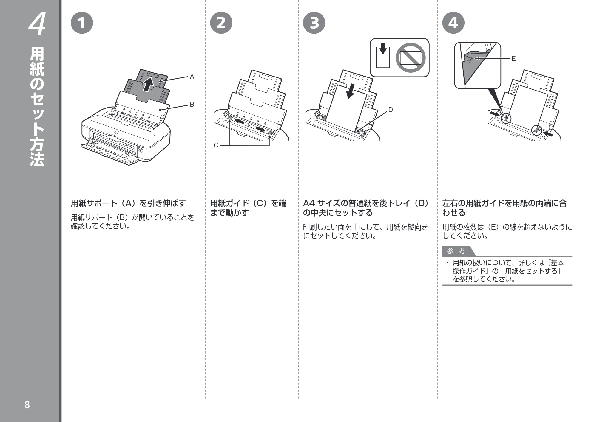 キヤノン PIXUS iX6530 かんたんスタートガイド （PDF形式／3.23Mバイト） — 用紙のセット方法 — 原本ページ — 10ページ