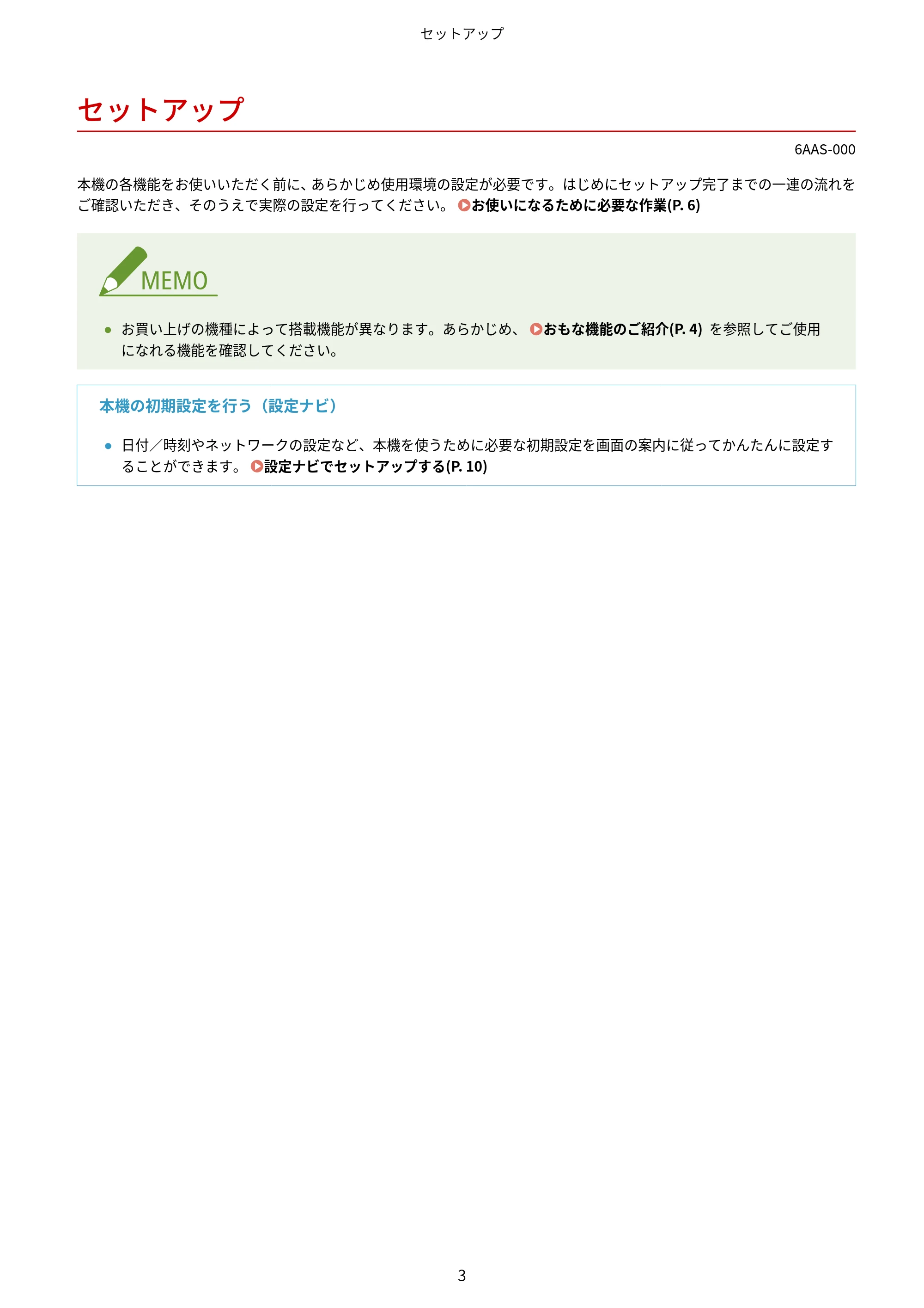 キヤノン MF269dw/MF266dn/MF265dw/MF264dw/MF262dw ユーザーズガイド 2026年6月25日更新(PDF:5.99MB) — セットアップ — 原本ページ — 10ページ