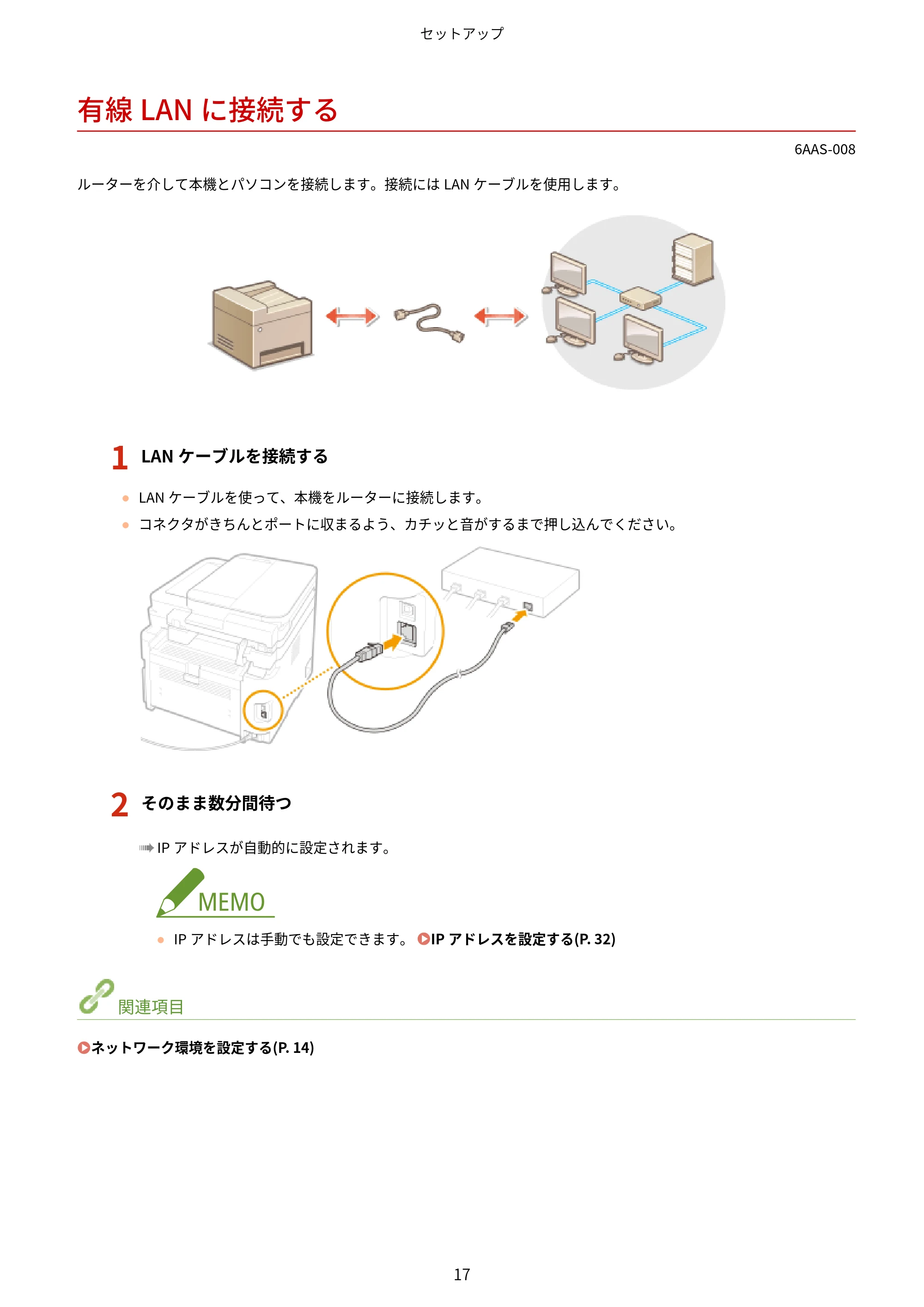 キヤノン MF269dw/MF266dn/MF265dw/MF264dw/MF262dw ユーザーズガイド 2026年6月25日更新(PDF:5.99MB) — 有線LANに接続する — 原本ページ — 24ページ
