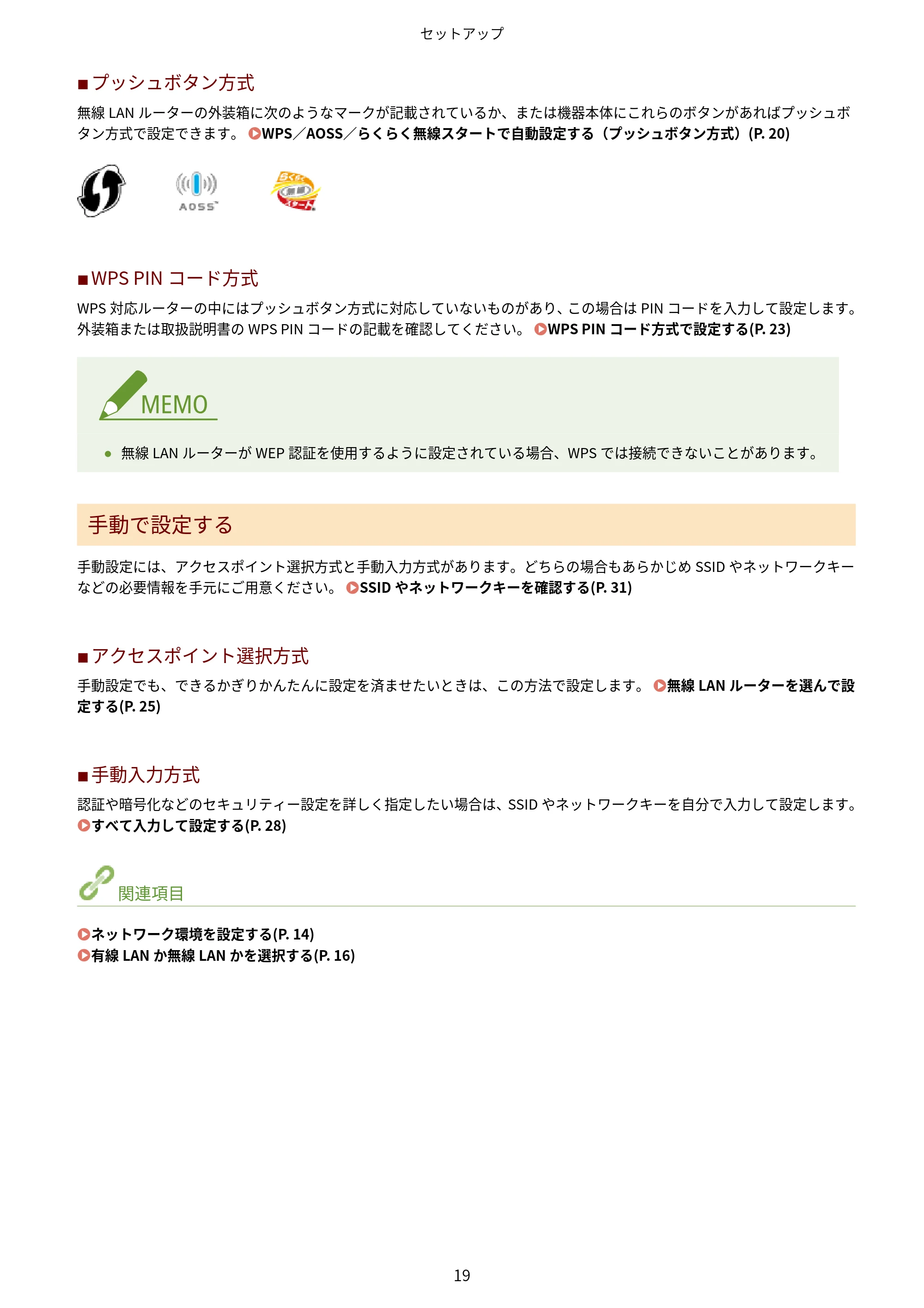 キヤノン MF269dw/MF266dn/MF265dw/MF264dw/MF262dw ユーザーズガイド 2026年6月25日更新(PDF:5.99MB) — 原本ページ — 26ページ