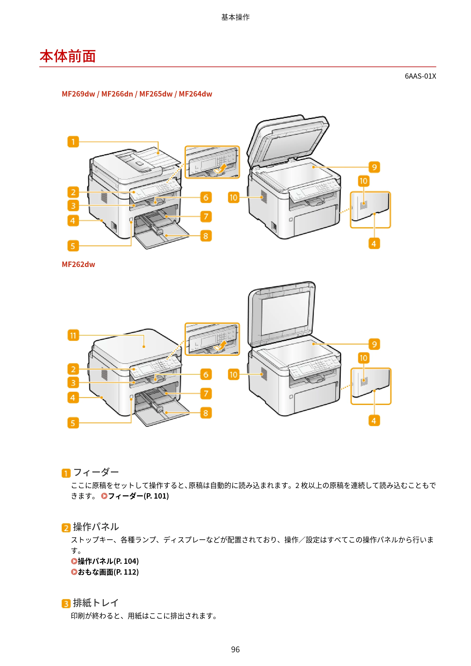 キヤノン MF269dw/MF266dn/MF265dw/MF264dw/MF262dw ユーザーズガイド 2026年6月25日更新（PDF：5.99MB） — 本体前面 — 原本ページ — 103ページ