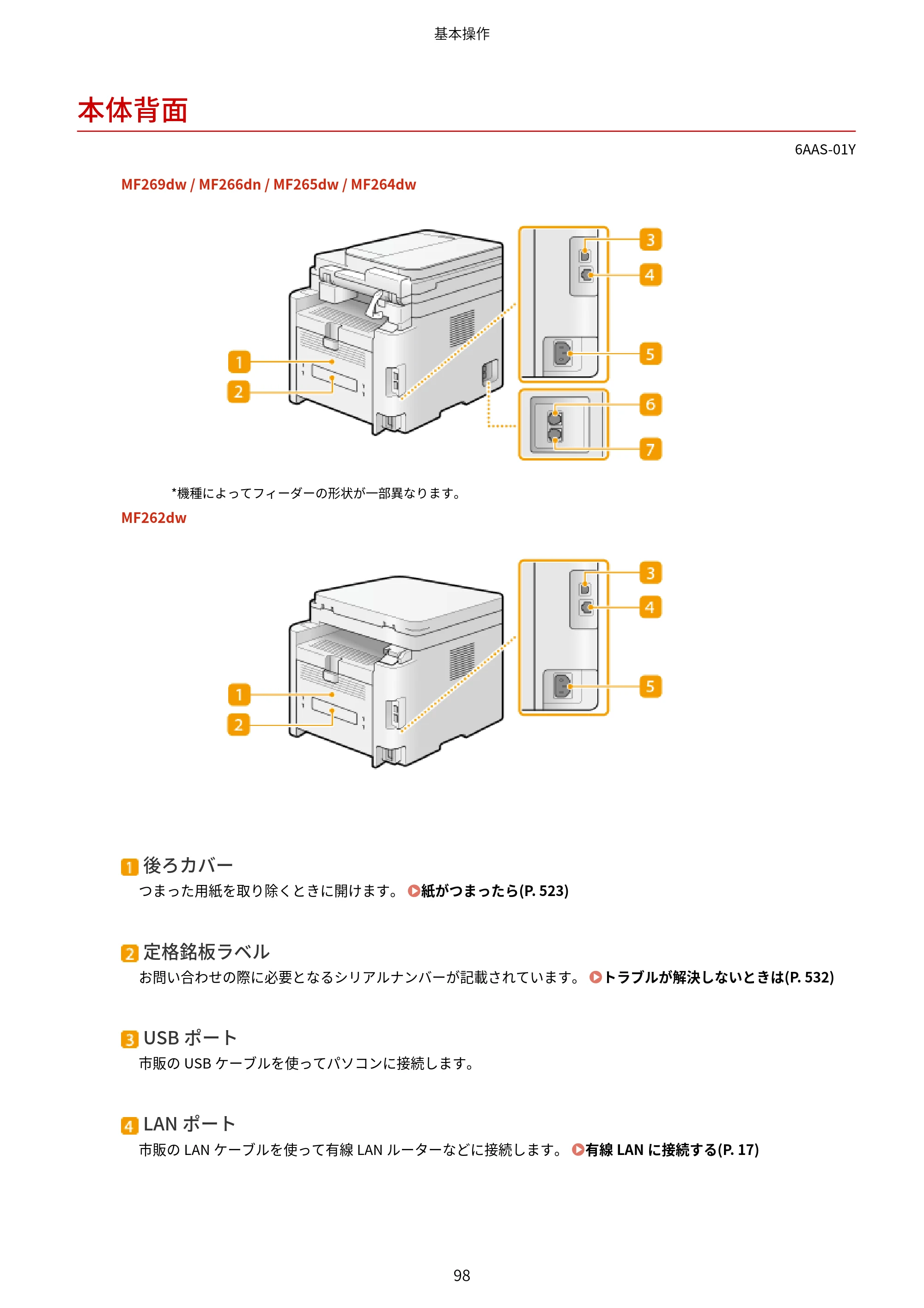 キヤノン MF269dw/MF266dn/MF265dw/MF264dw/MF262dw ユーザーズガイド 2026年6月25日更新（PDF：5.99MB） — 本体背面 — 原本ページ — 105ページ