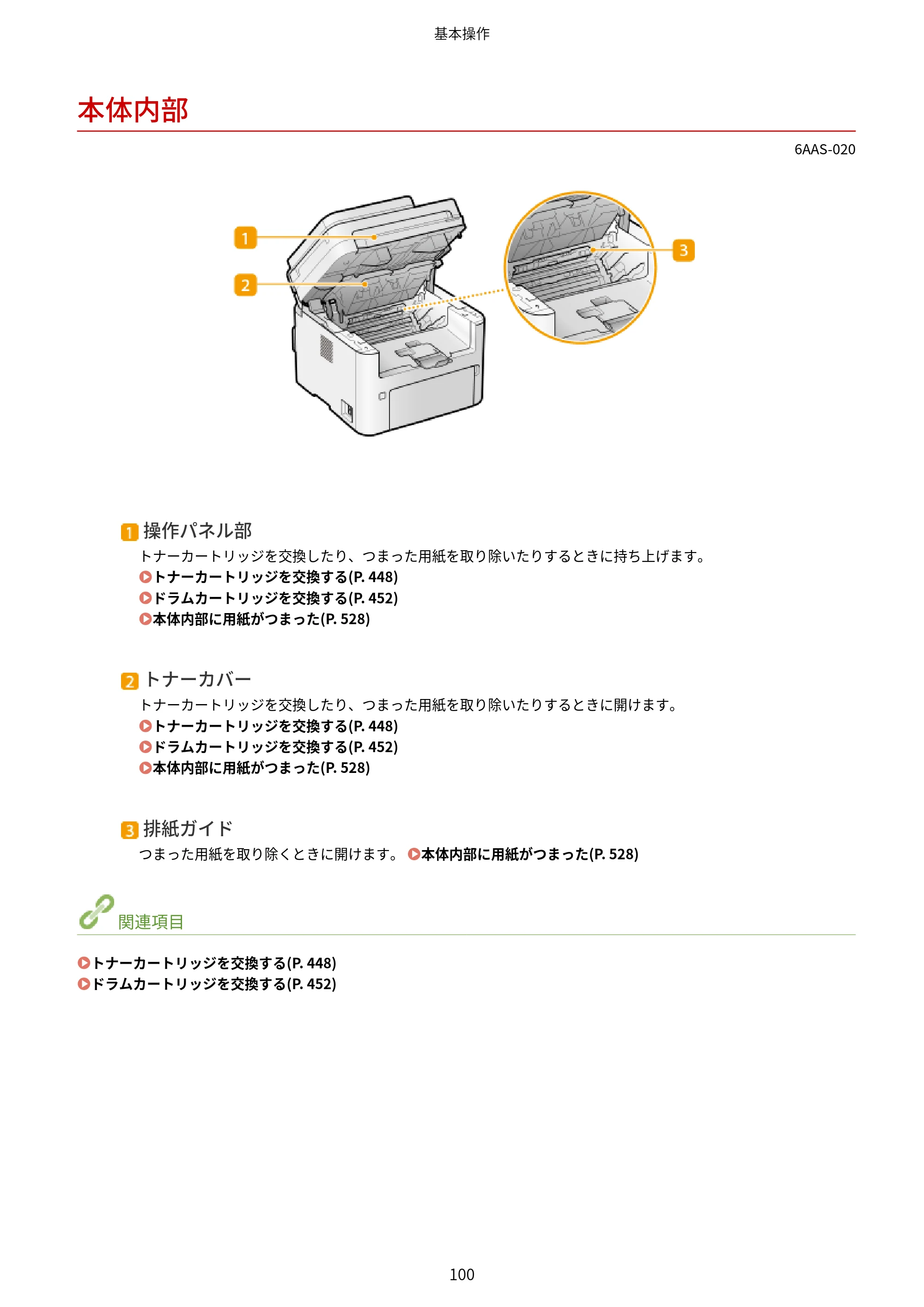 キヤノン MF269dw/MF266dn/MF265dw/MF264dw/MF262dw ユーザーズガイド 2026年6月25日更新（PDF：5.99MB） — 本体内部 — 原本ページ — 107ページ
