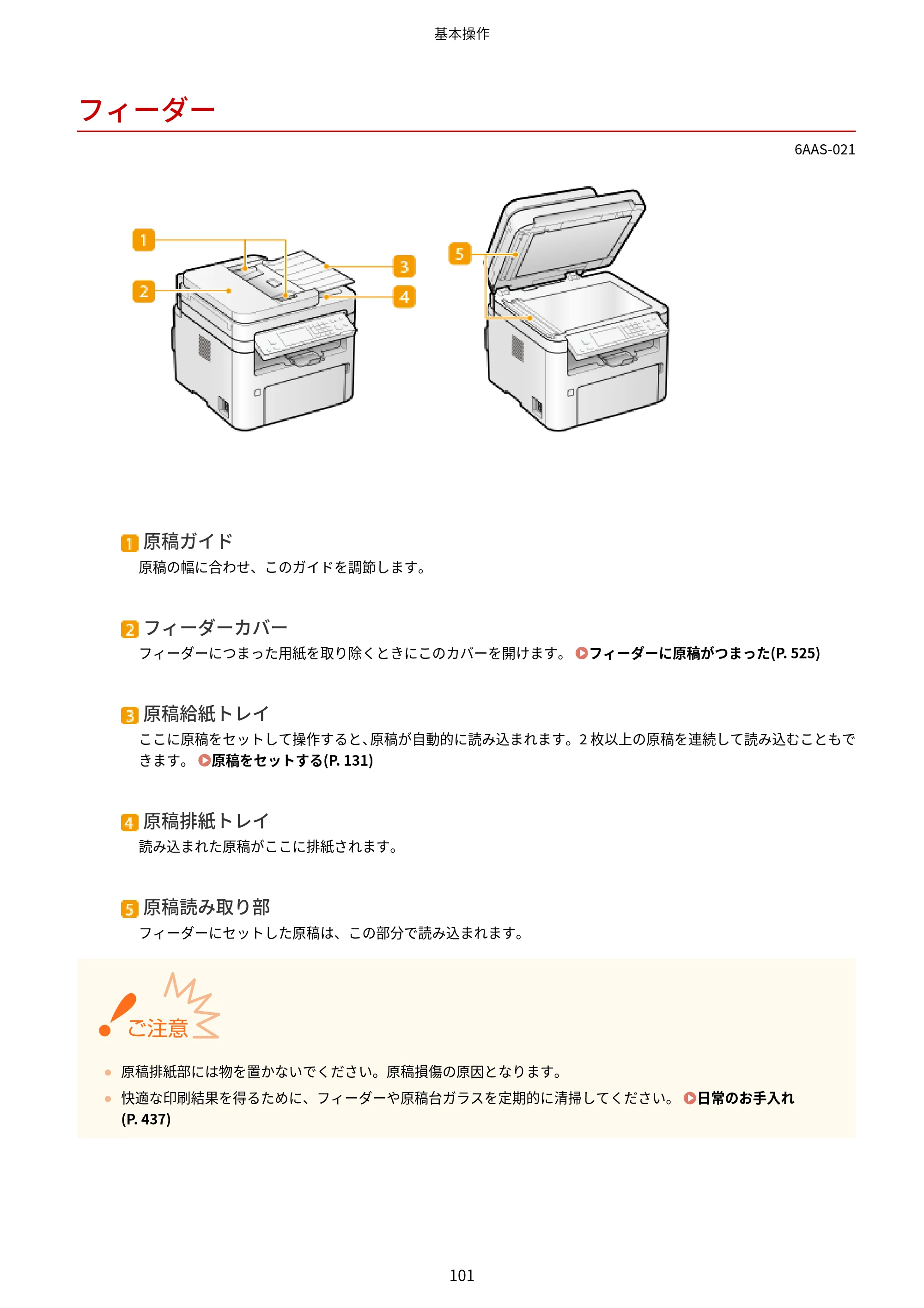 キヤノン MF269dw/MF266dn/MF265dw/MF264dw/MF262dw ユーザーズガイド 2026年6月25日更新（PDF：5.99MB） — フィーダー — 原本ページ — 108ページ