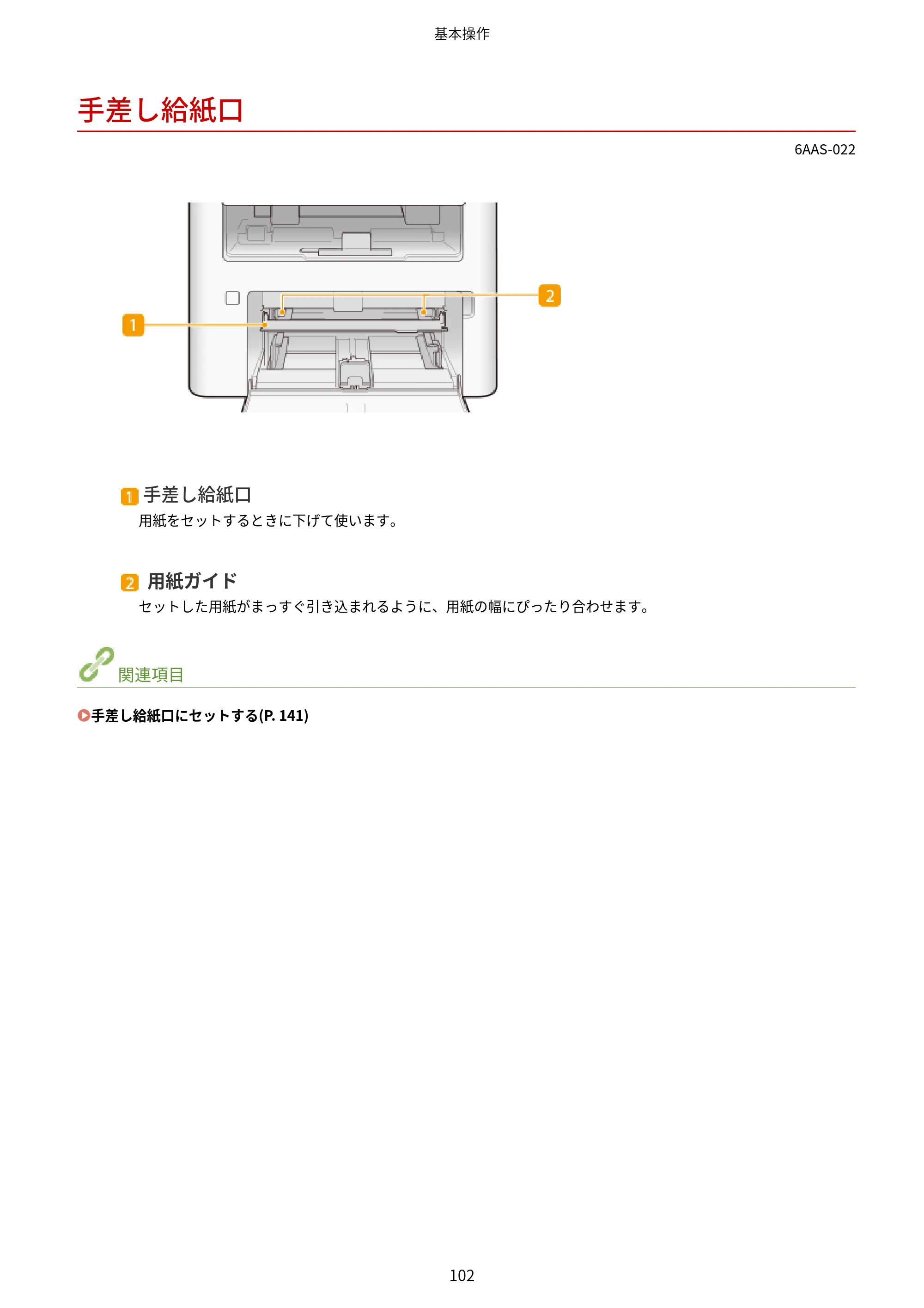 キヤノン MF269dw/MF266dn/MF265dw/MF264dw/MF262dw ユーザーズガイド 2026年6月25日更新（PDF：5.99MB） — 手差し給紙口 — 原本ページ — 109ページ