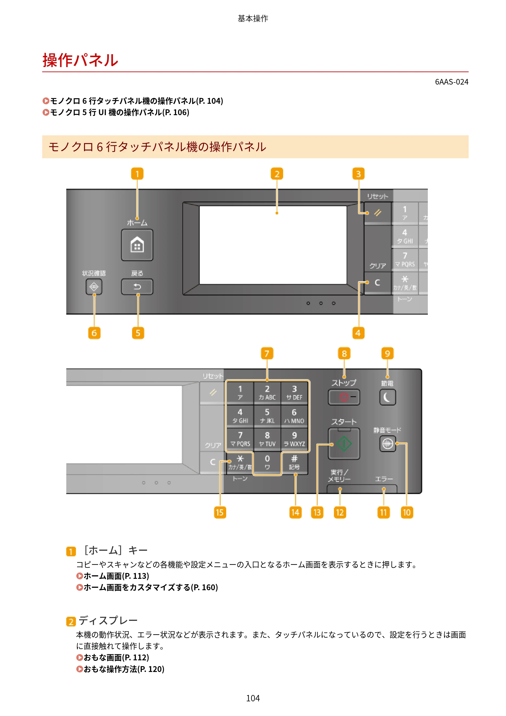 キヤノン MF269dw/MF266dn/MF265dw/MF264dw/MF262dw ユーザーズガイド 2026年6月25日更新（PDF：5.99MB） — 操作パネル — 原本ページ — 111ページ