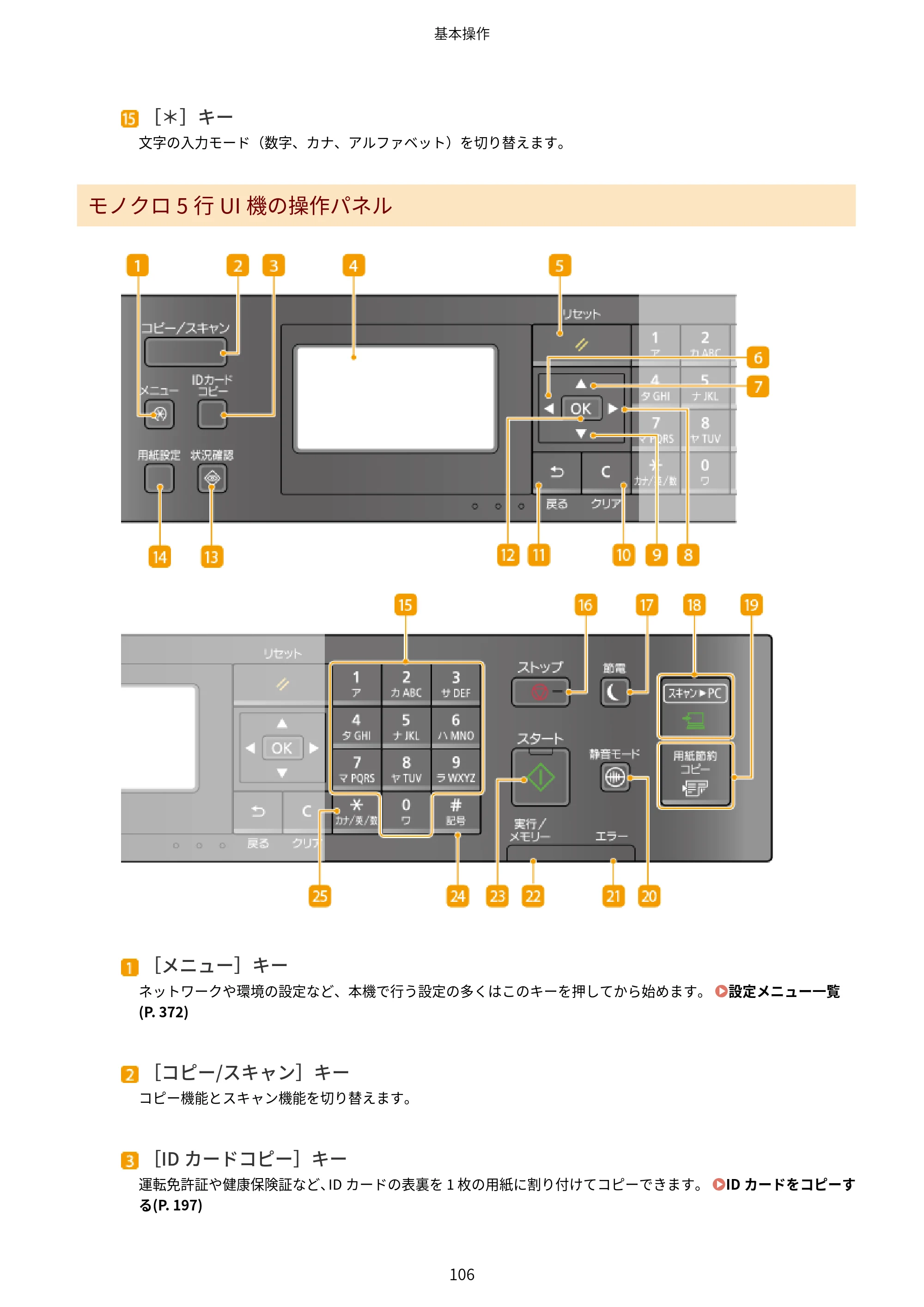 キヤノン MF269dw/MF266dn/MF265dw/MF264dw/MF262dw ユーザーズガイド 2026年6月25日更新（PDF：5.99MB） — 原本ページ — 113ページ