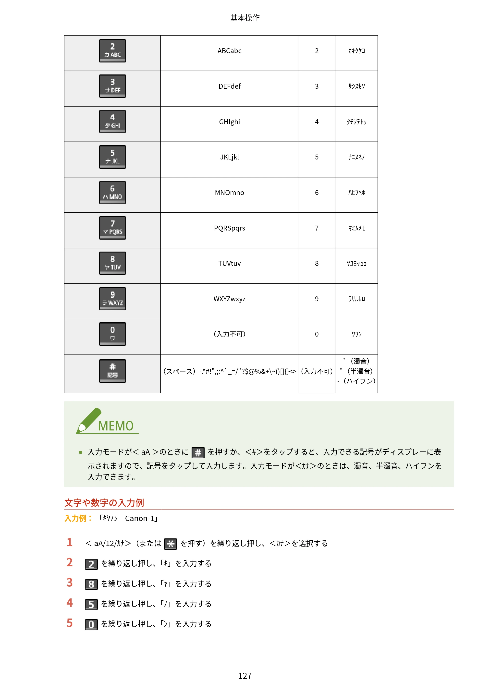 キヤノン MF269dw/MF266dn/MF265dw/MF264dw/MF262dw ユーザーズガイド 2026年6月25日更新（PDF：5.99MB） — 原本ページ — 134ページ