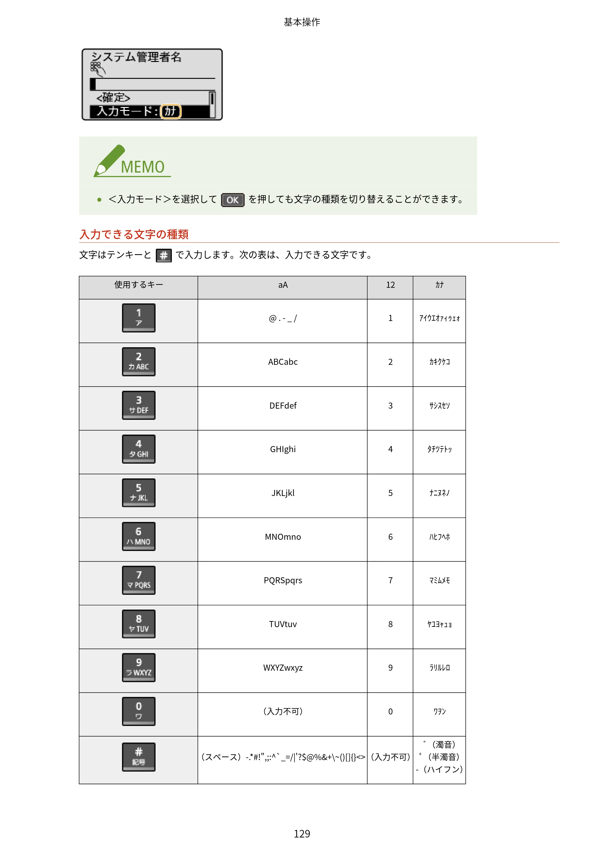 キヤノン MF269dw/MF266dn/MF265dw/MF264dw/MF262dw ユーザーズガイド 2026年6月25日更新（PDF：5.99MB） — 原本ページ — 136ページ