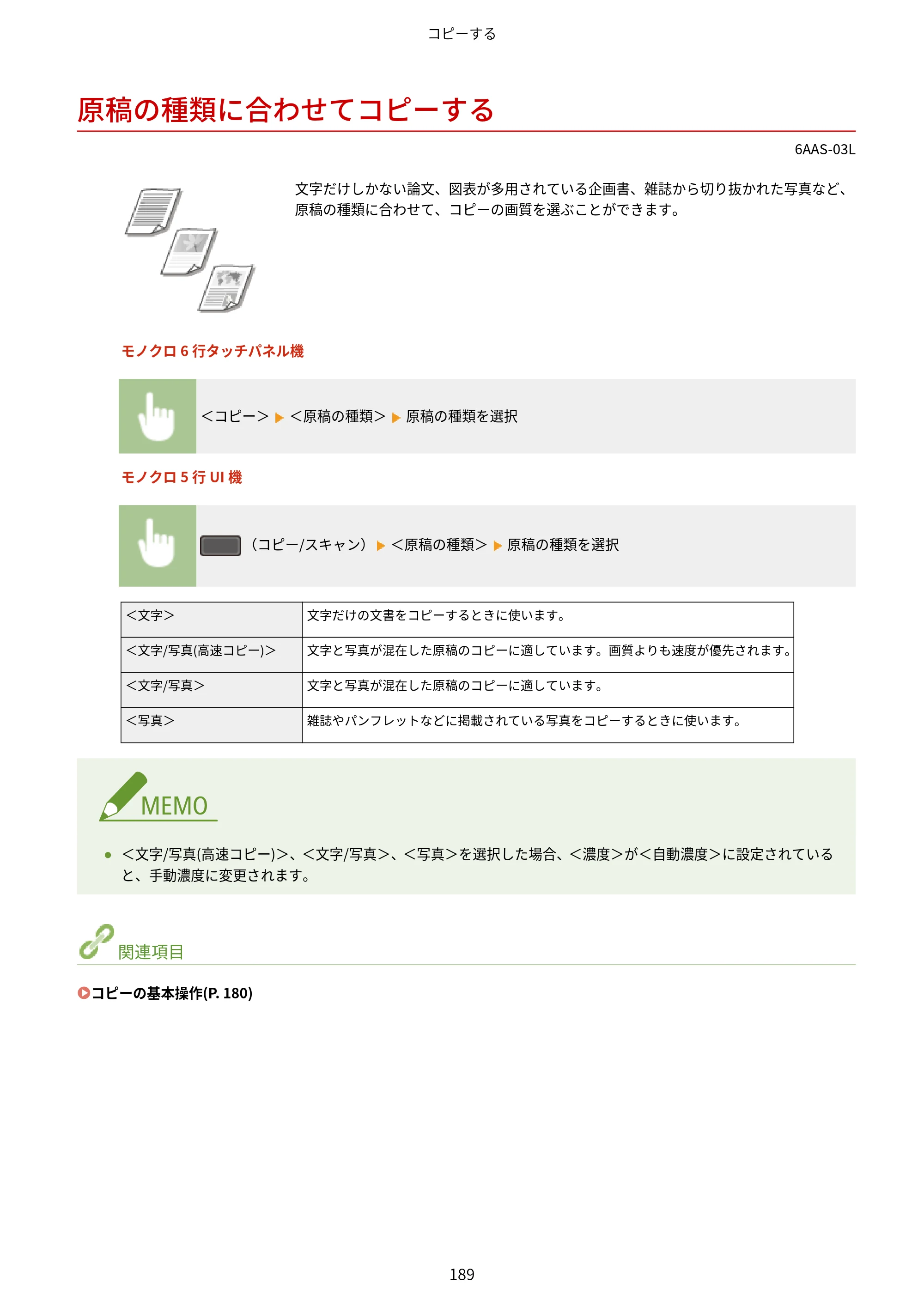 キヤノン MF269dw/MF266dn/MF265dw/MF264dw/MF262dw ユーザーズガイド 2026年6月25日更新（PDF：5.99MB） — 原稿の種類に合わせてコピーする — 原本ページ — 196ページ