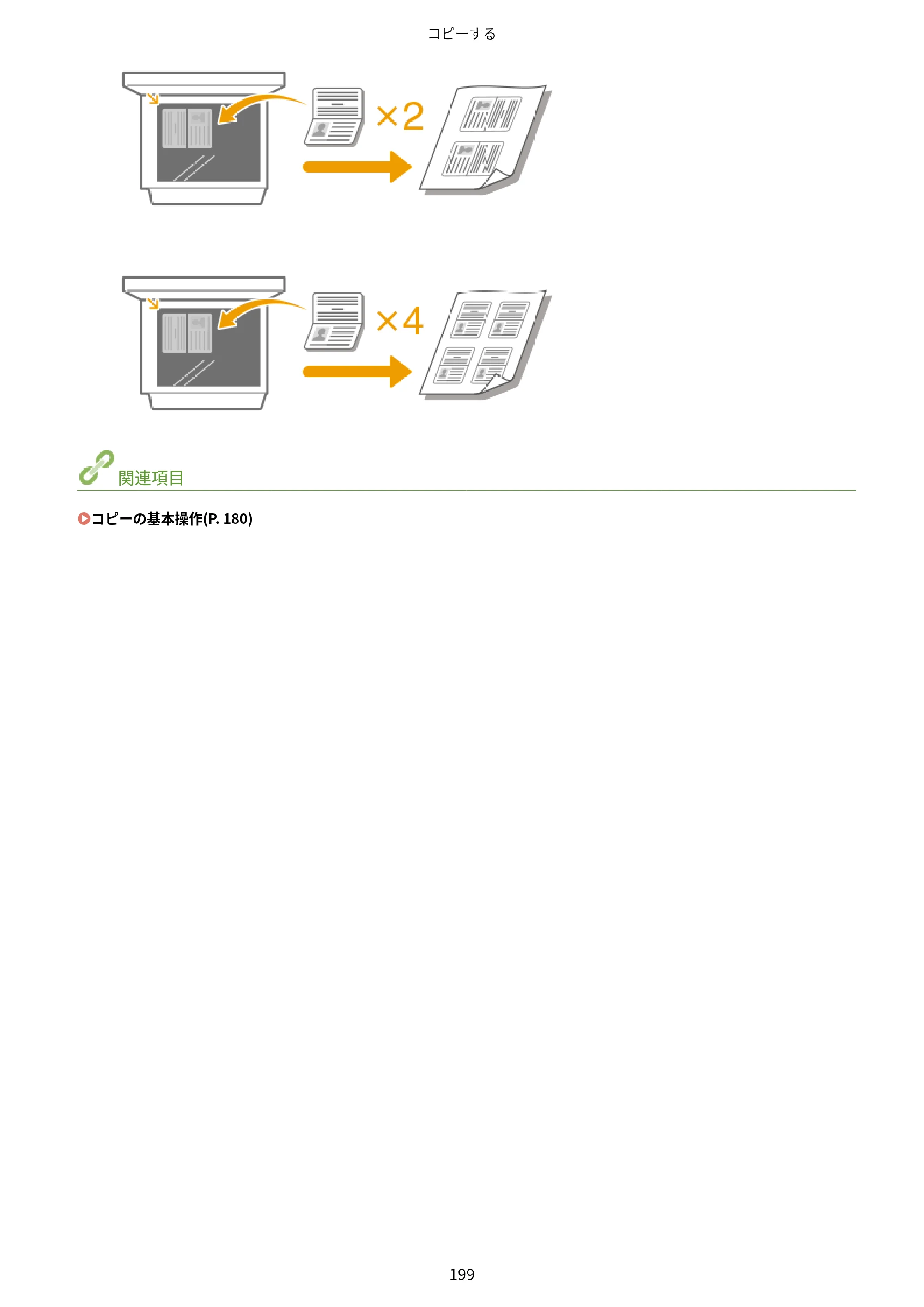 キヤノン MF269dw/MF266dn/MF265dw/MF264dw/MF262dw ユーザーズガイド 2026年6月25日更新（PDF：5.99MB） — 原本ページ — 206ページ