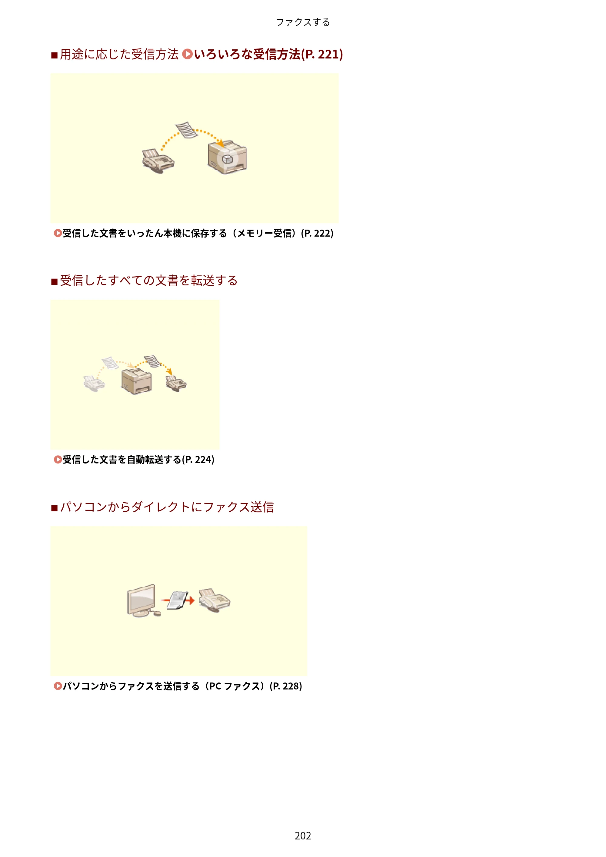 キヤノン MF269dw/MF266dn/MF265dw/MF264dw/MF262dw ユーザーズガイド 2026年6月25日更新（PDF：5.99MB） — 原本ページ — 209ページ