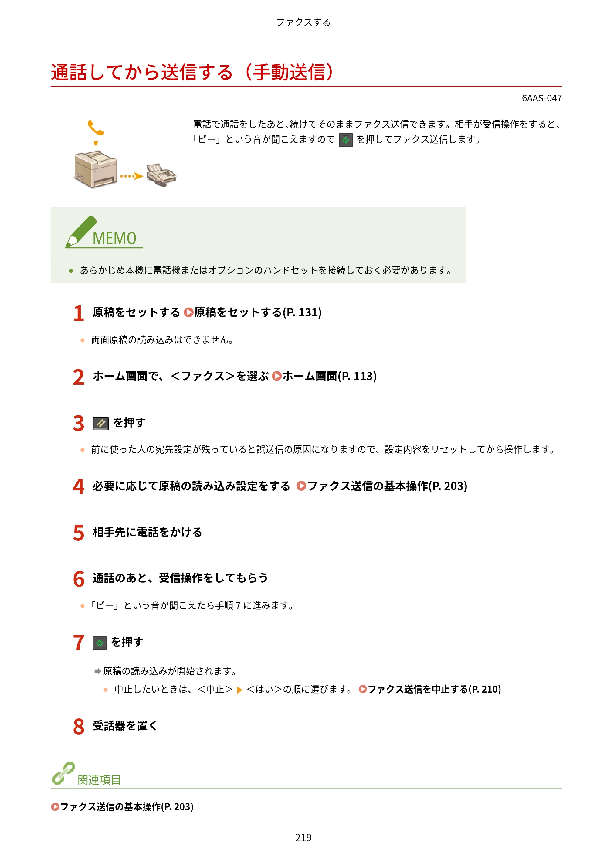 キヤノン MF269dw/MF266dn/MF265dw/MF264dw/MF262dw ユーザーズガイド 2026年6月25日更新（PDF：5.99MB） — 通話してから送信する（手動送信） — 原本ページ — 226ページ