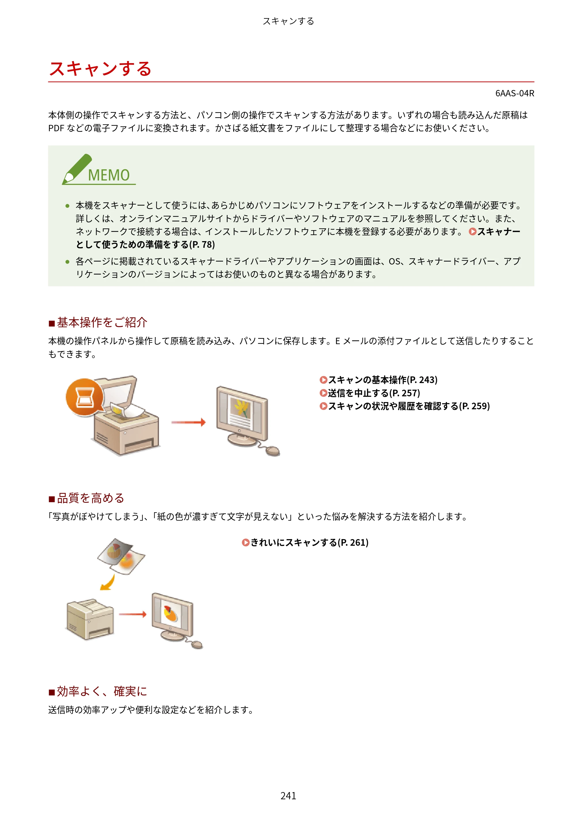 キヤノン MF269dw/MF266dn/MF265dw/MF264dw/MF262dw ユーザーズガイド 2026年6月25日更新（PDF：5.99MB） — スキャンする — 原本ページ — 248ページ