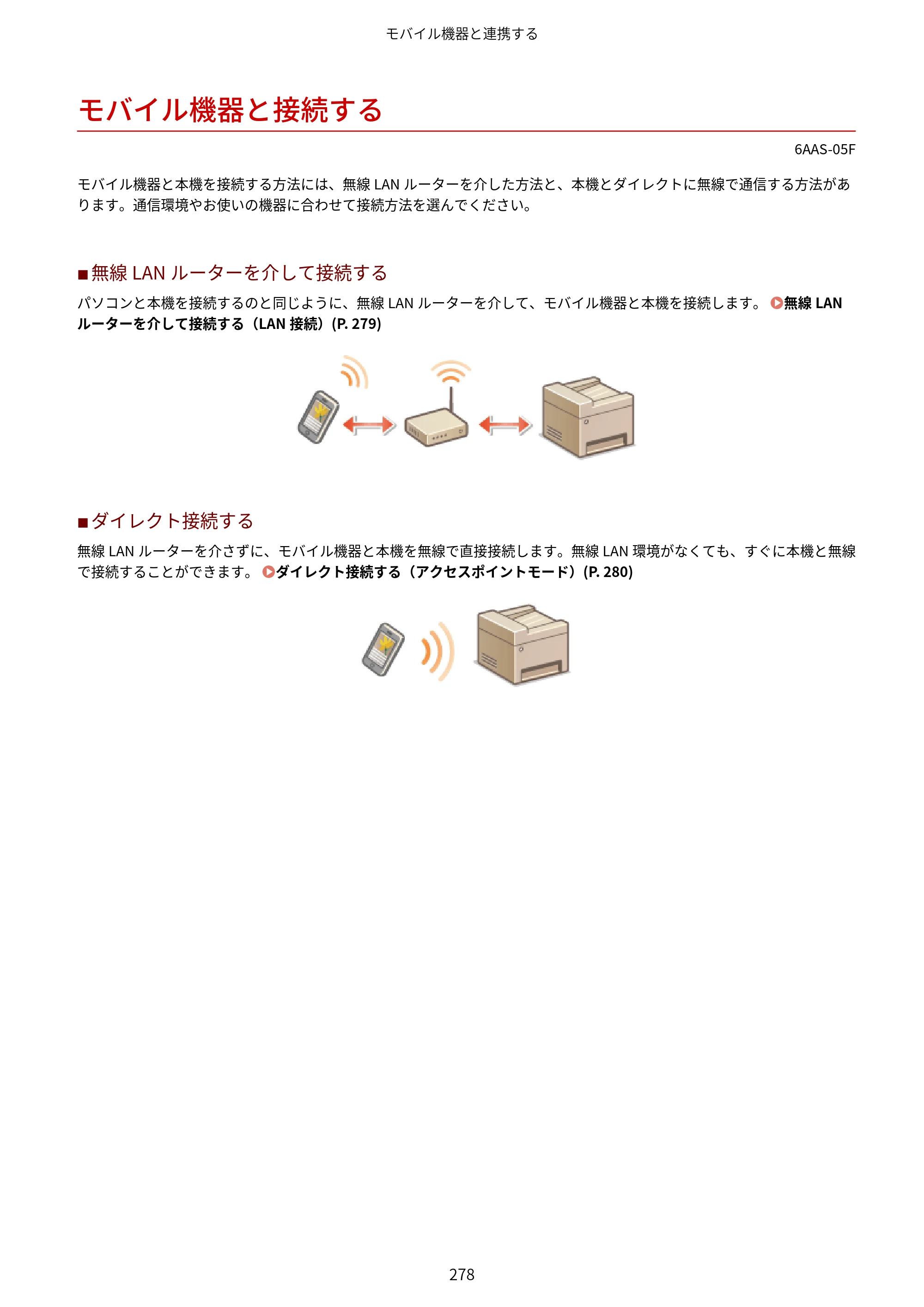 キヤノン MF269dw/MF266dn/MF265dw/MF264dw/MF262dw ユーザーズガイド 2026年6月25日更新（PDF：5.99MB） — モバイル機器と接続する — 原本ページ — 285ページ